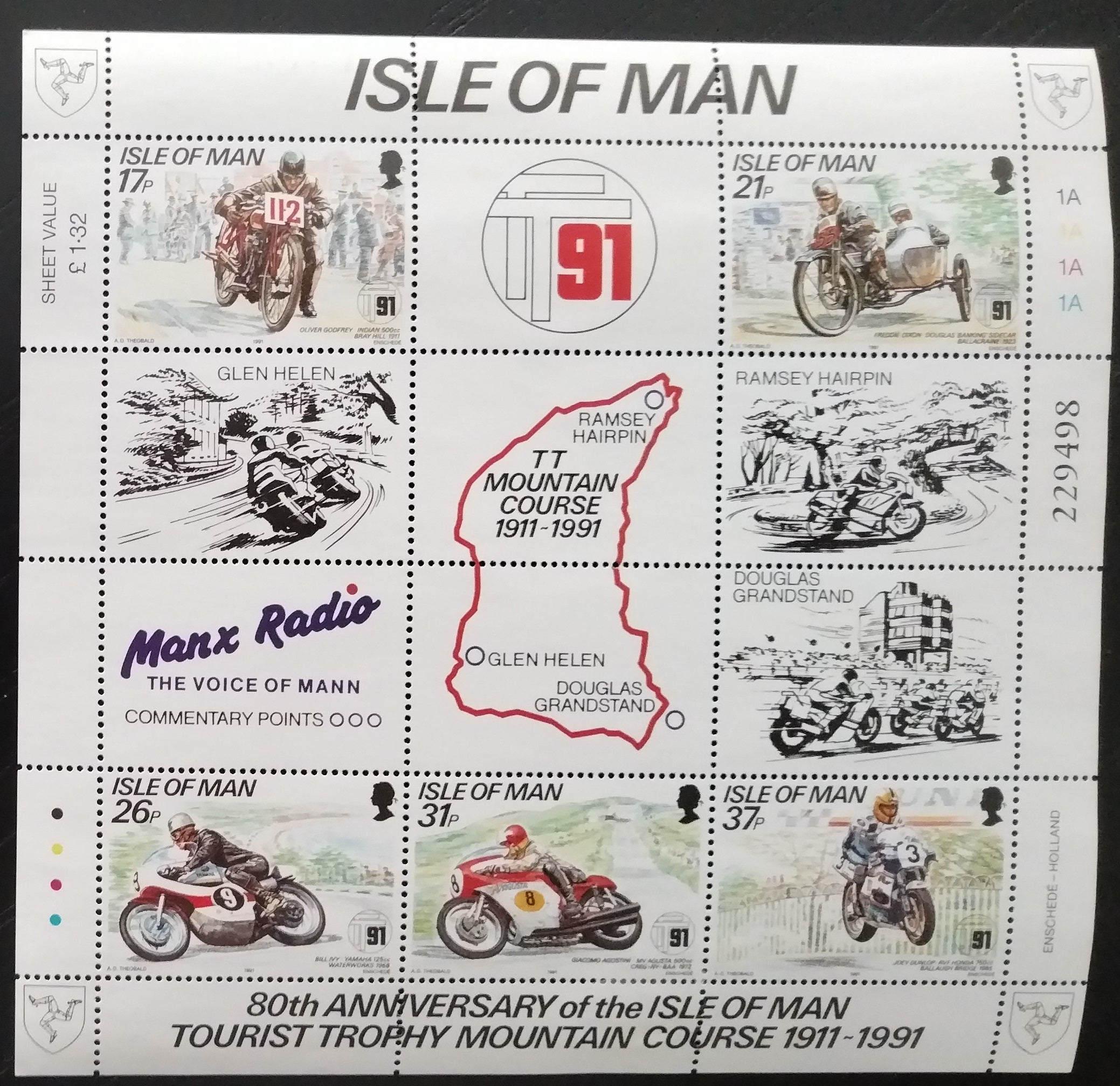 Ostrov Man 1991 Závody motorek, Motocykly a sport