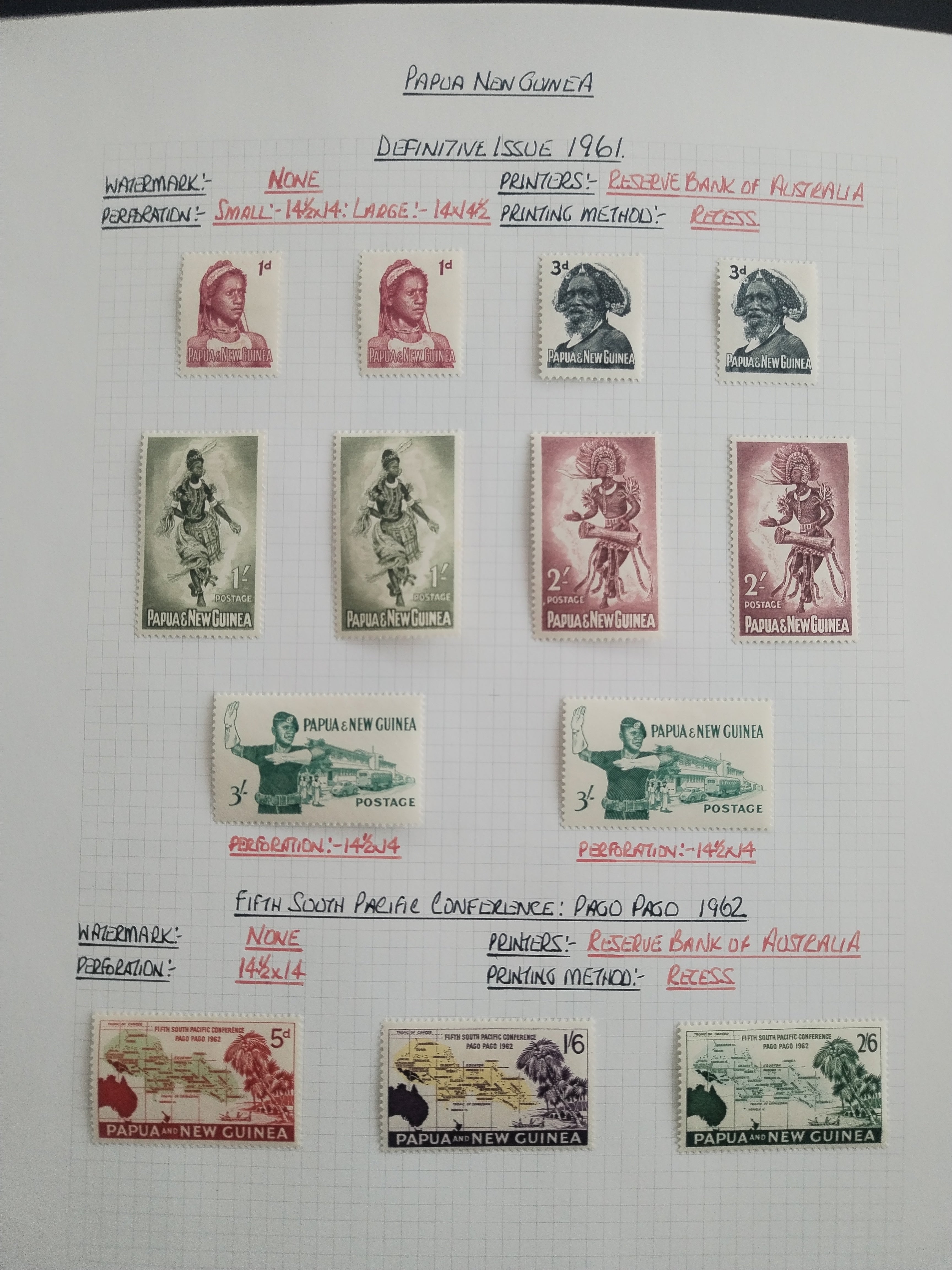 Neražená sbírka Papua Nová Guinea 1952-2003 +1000£