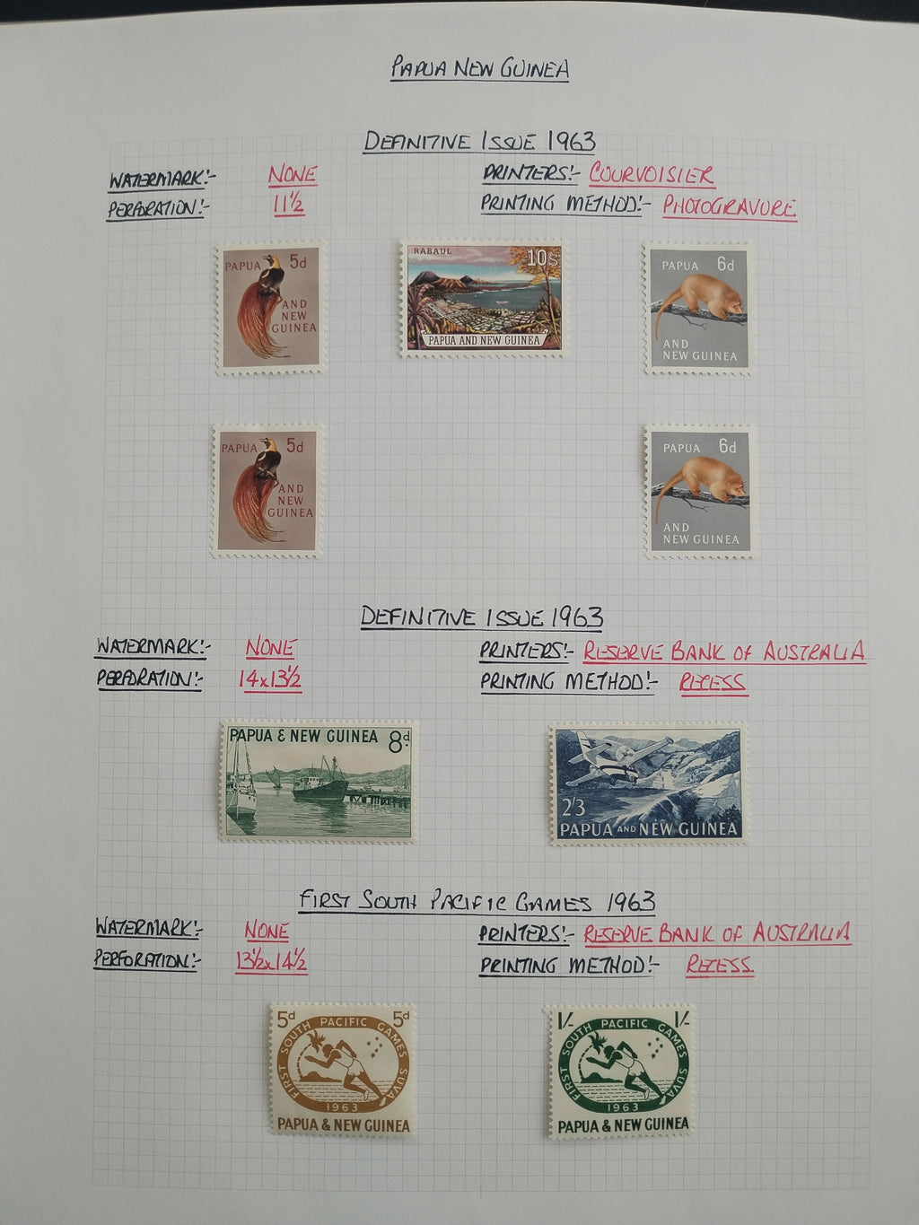 Neražená sbírka Papua Nová Guinea 1952-2003 +1000£
