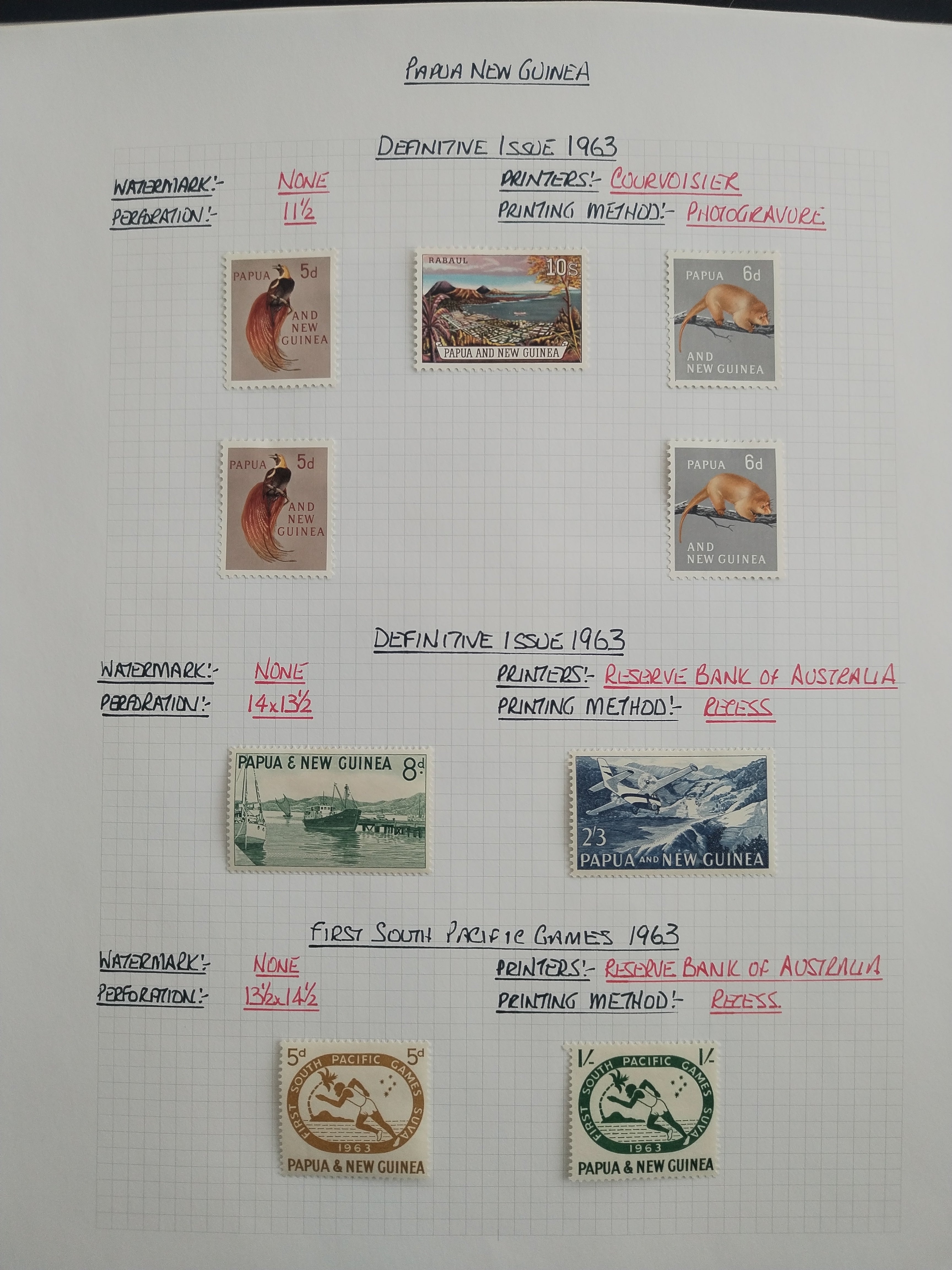 Neražená sbírka Papua Nová Guinea 1952-2003 +1000£