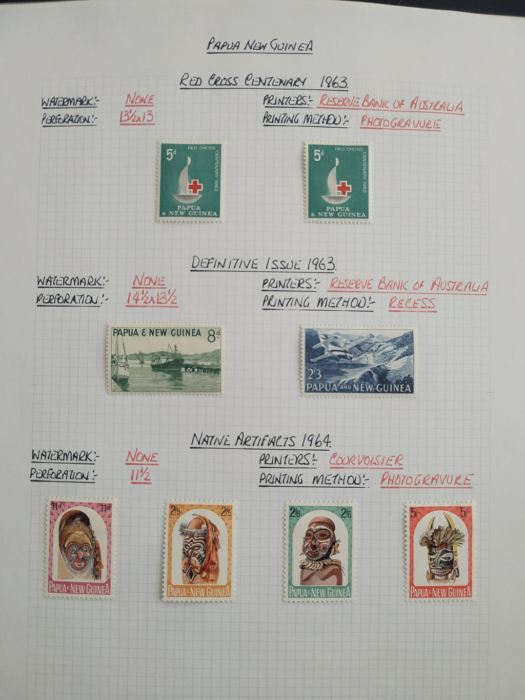 Neražená sbírka Papua Nová Guinea 1952-2003 +1000£
