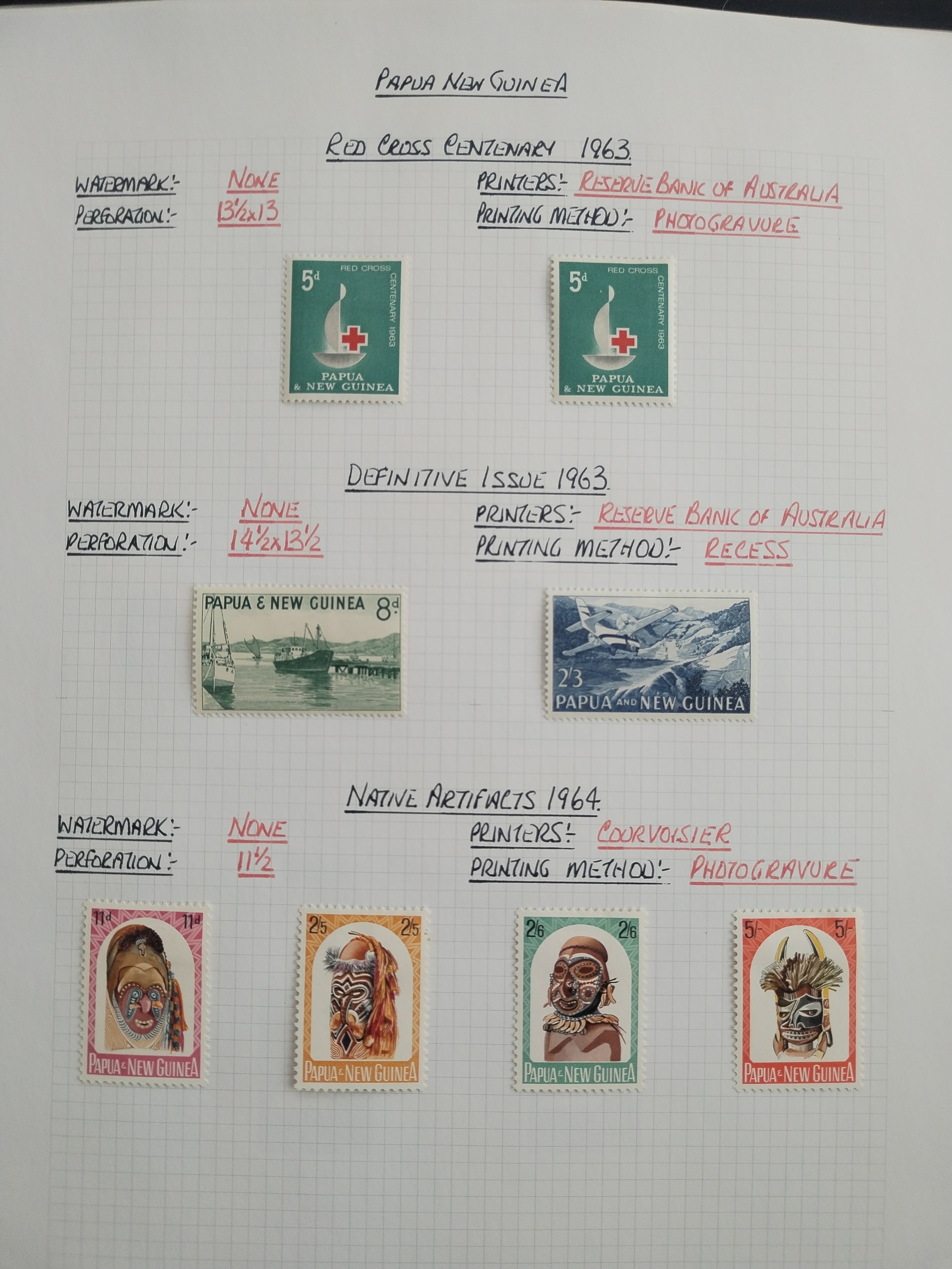 Neražená sbírka Papua Nová Guinea 1952-2003 +1000£