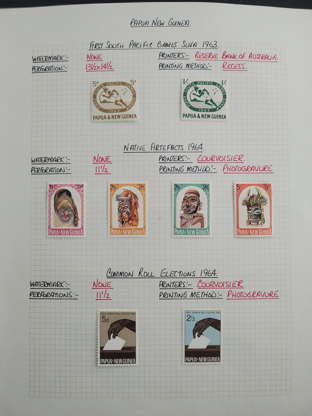 Neražená sbírka Papua Nová Guinea 1952-2003 +1000£
