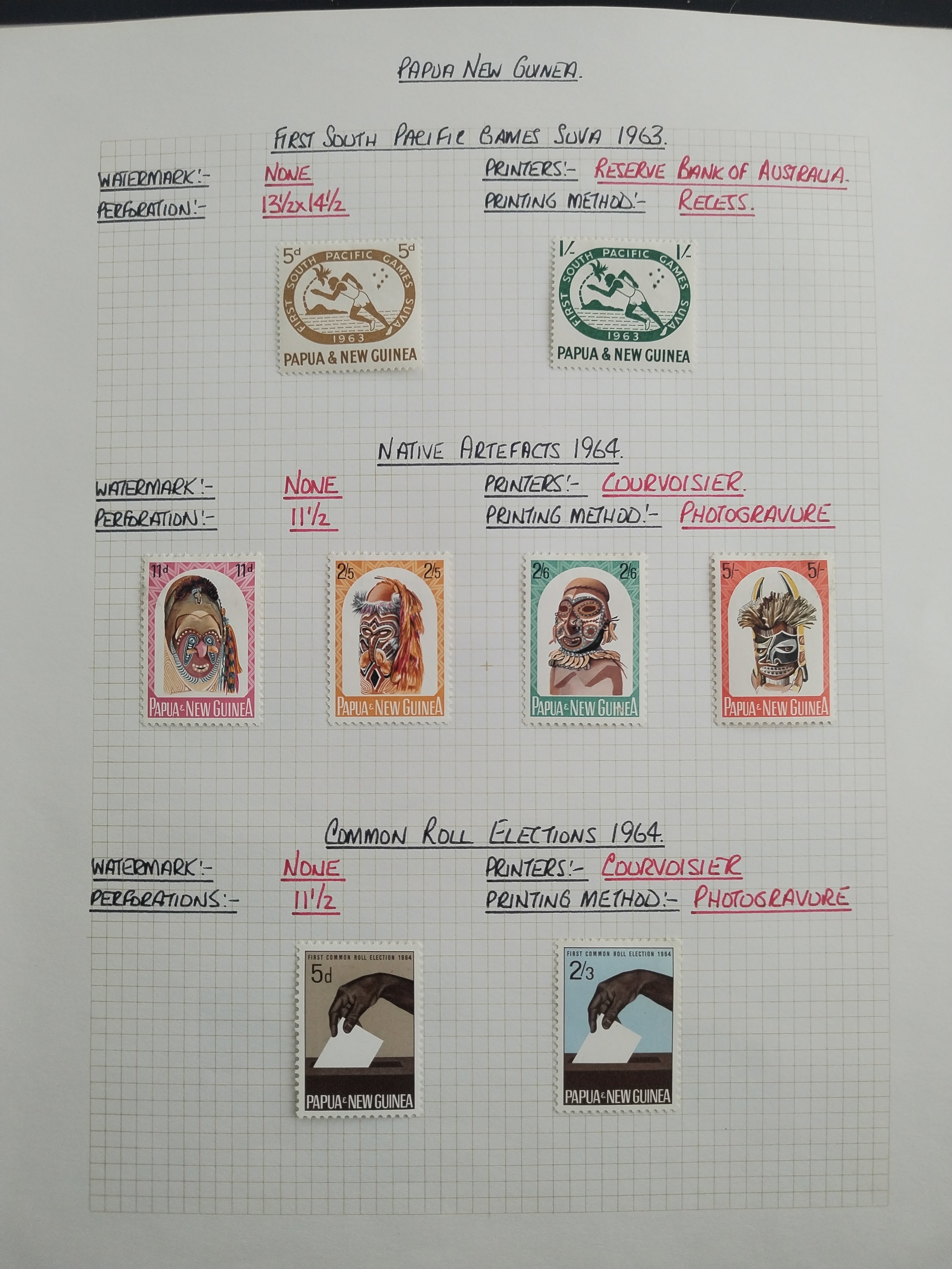 Neražená sbírka Papua Nová Guinea 1952-2003 +1000£