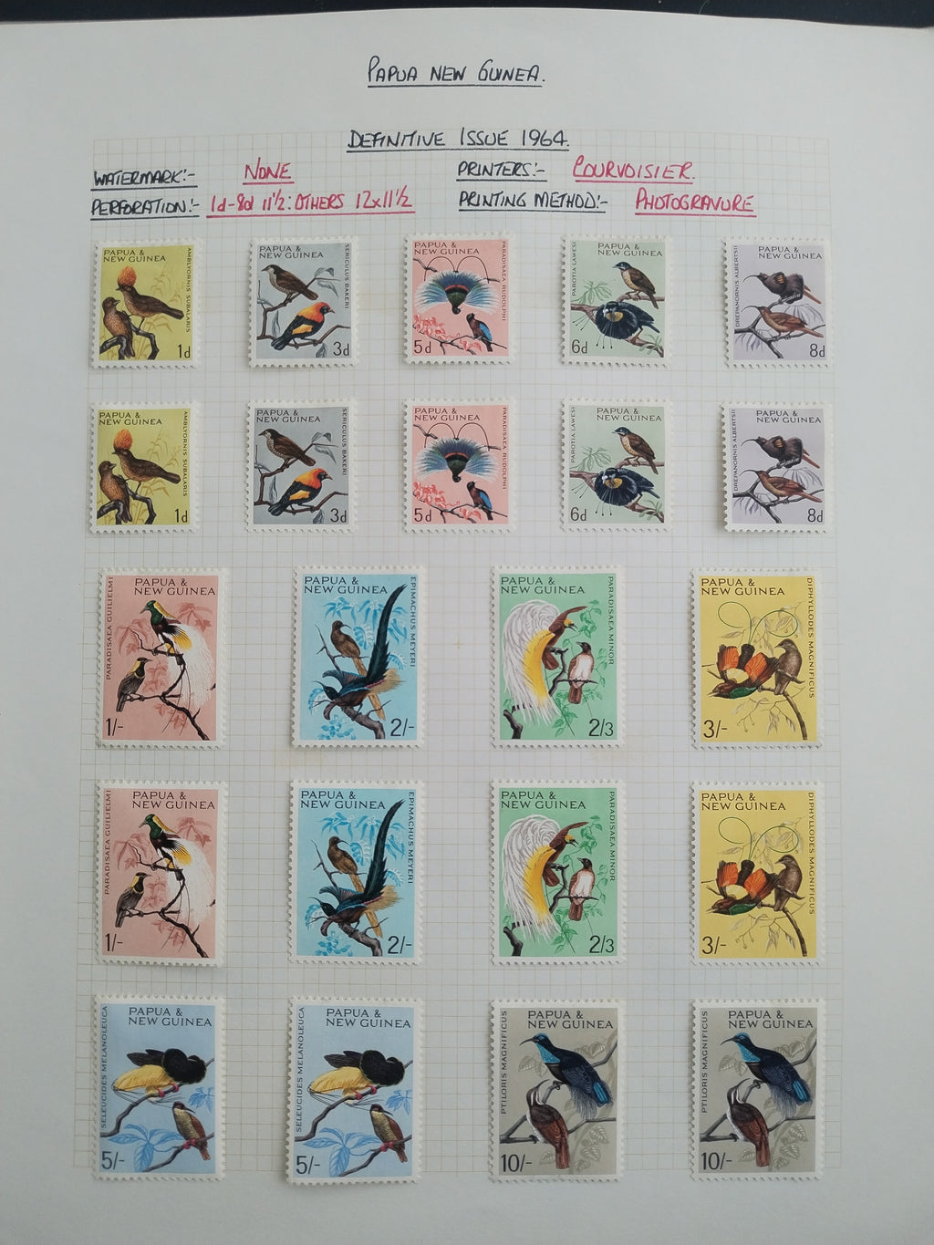 Neražená sbírka Papua Nová Guinea 1952-2003 +1000£