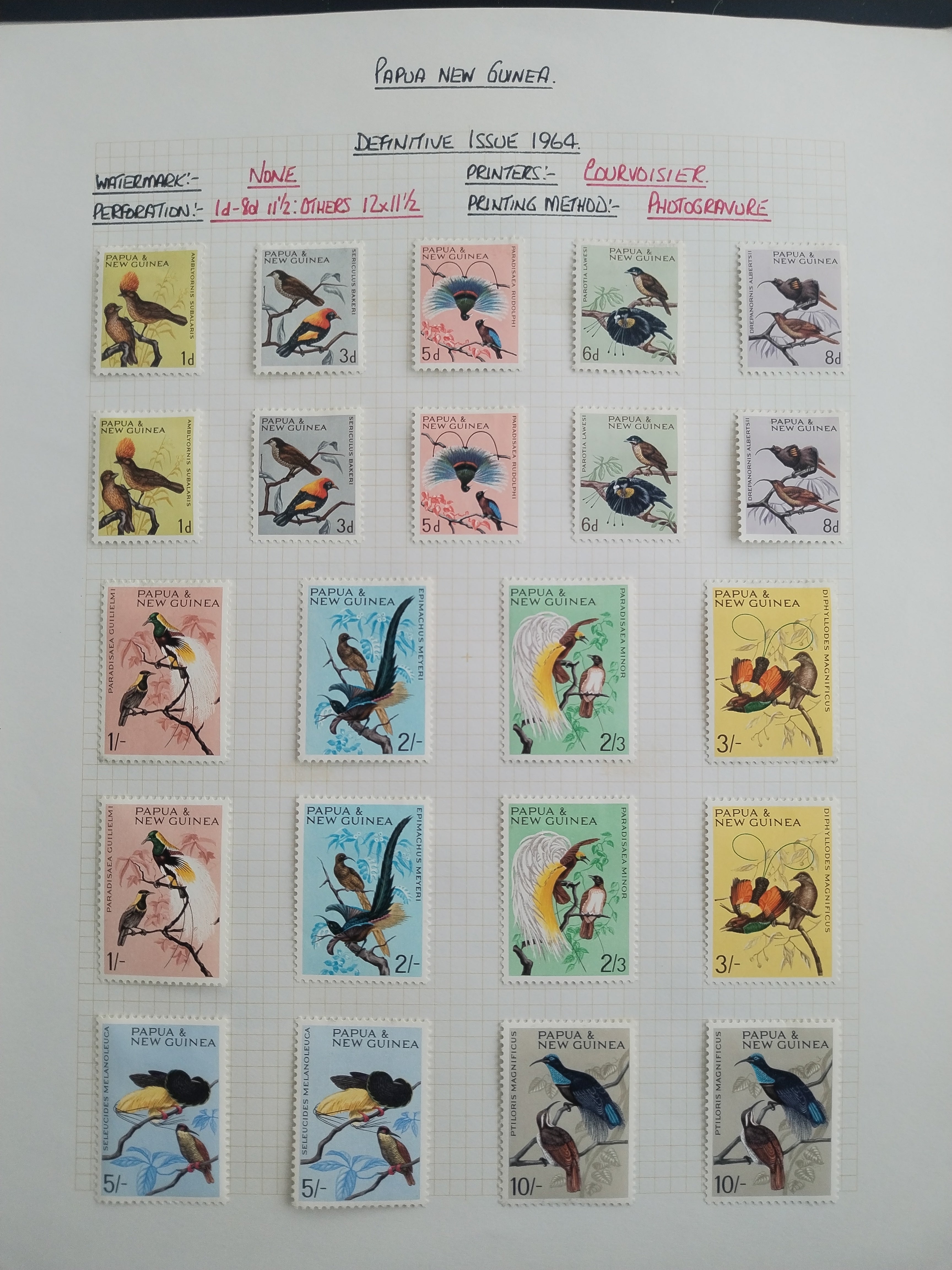 Neražená sbírka Papua Nová Guinea 1952-2003 +1000£