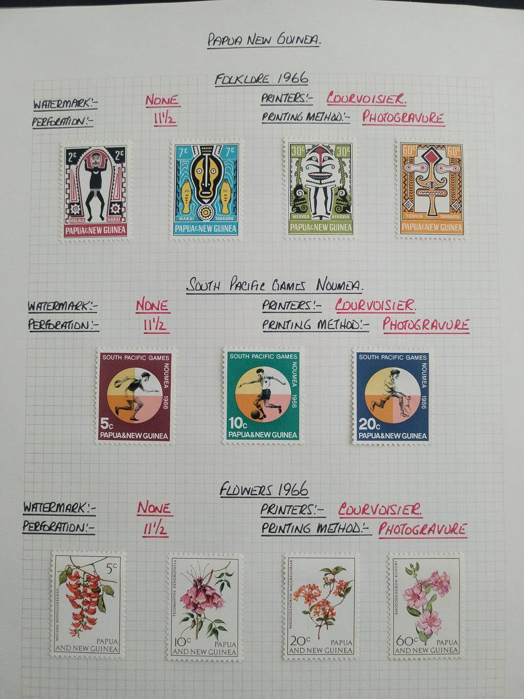 Neražená sbírka Papua Nová Guinea 1952-2003 +1000£