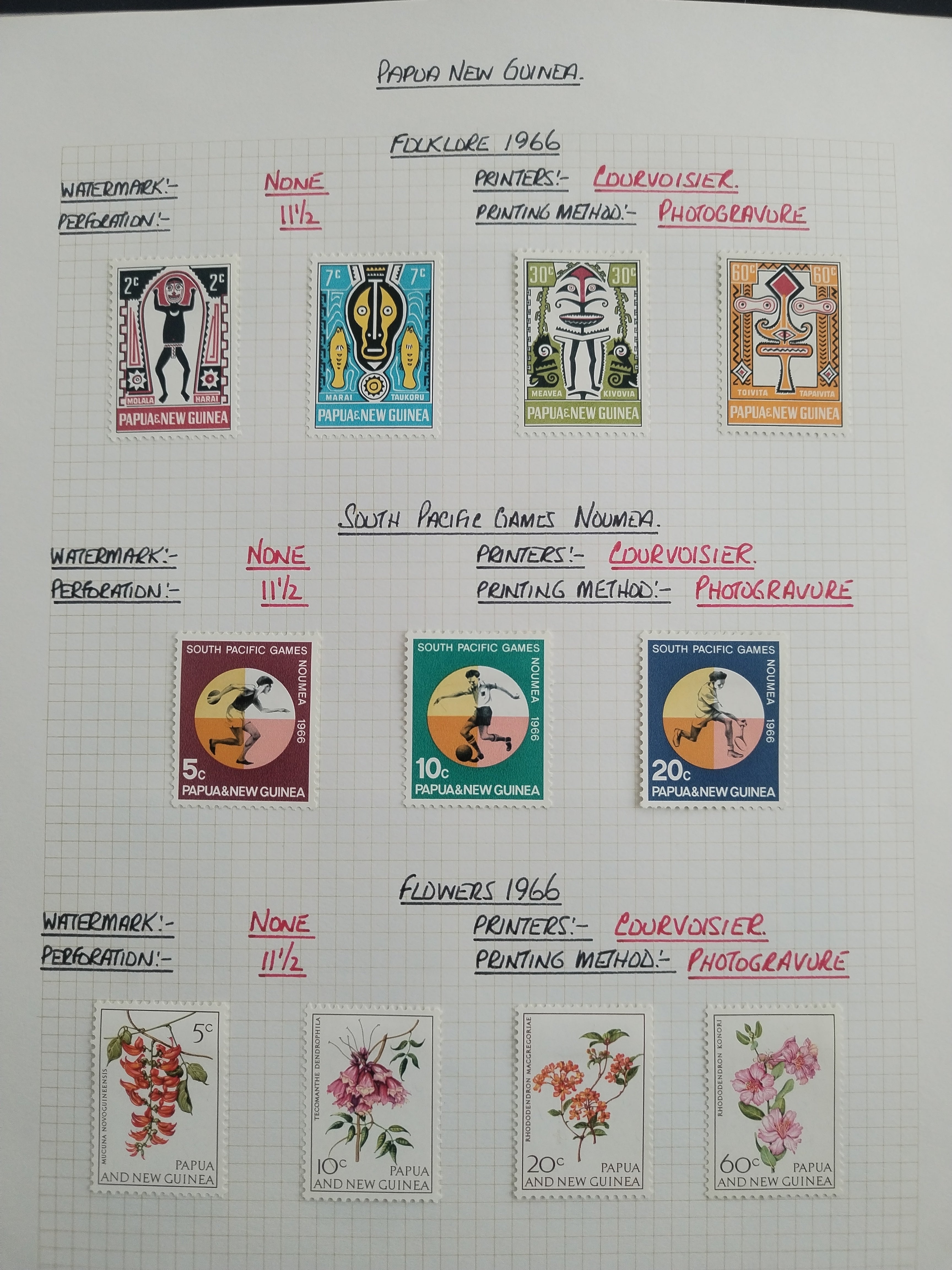 Neražená sbírka Papua Nová Guinea 1952-2003 +1000£