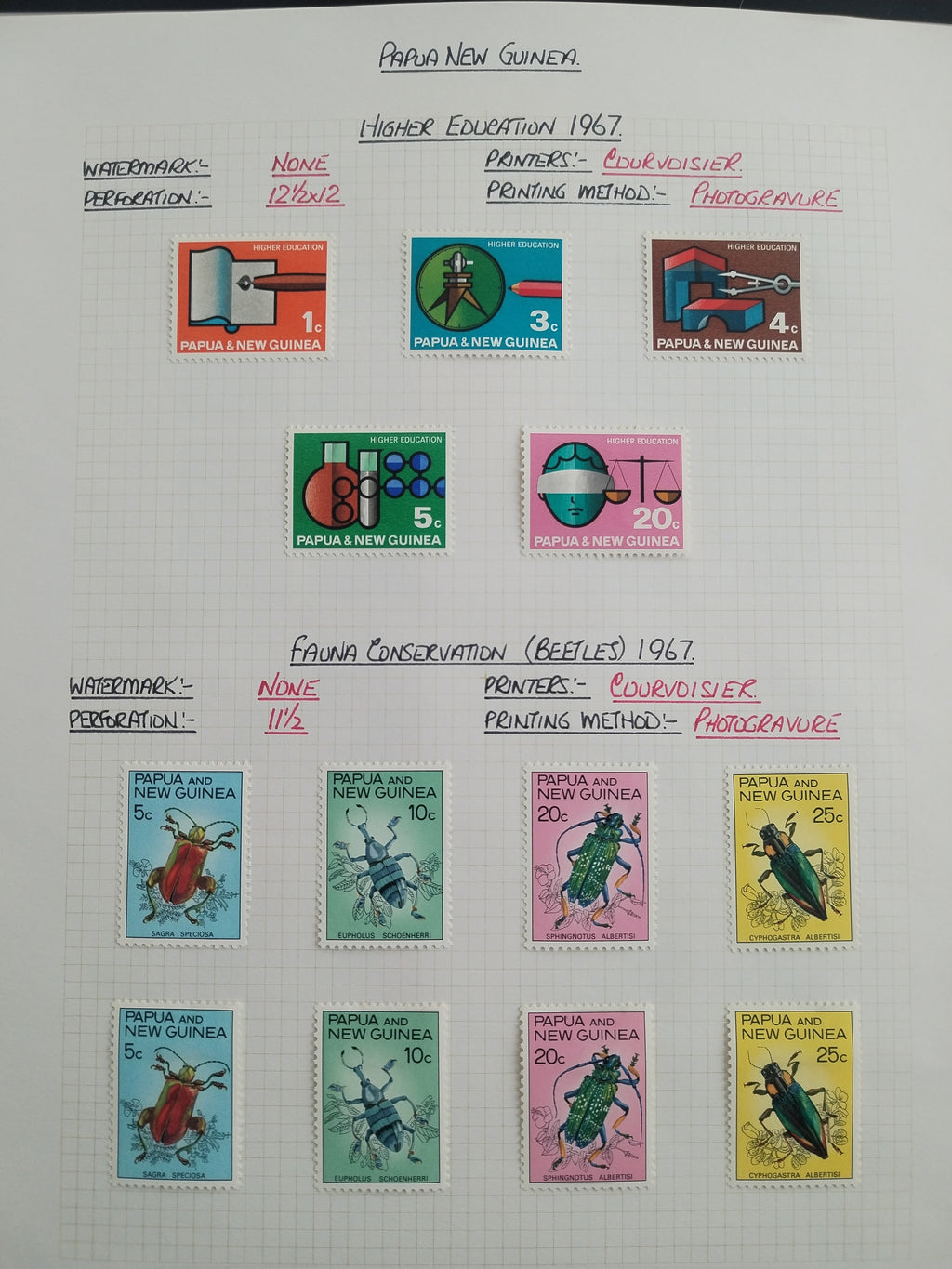 Neražená sbírka Papua Nová Guinea 1952-2003 +1000£