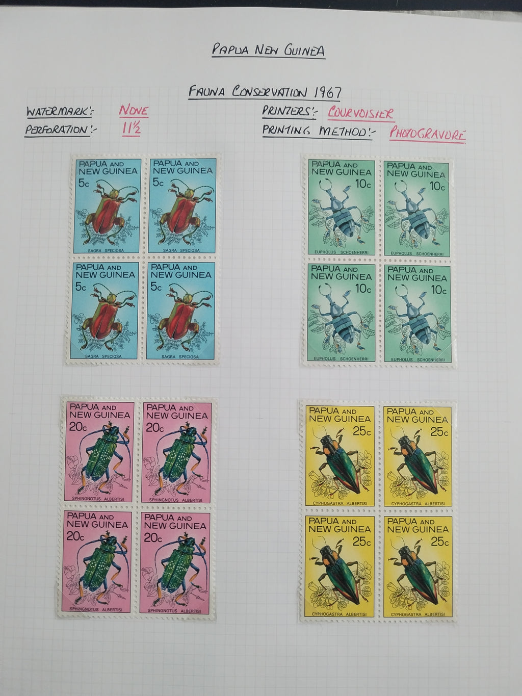 Neražená sbírka Papua Nová Guinea 1952-2003 +1000£
