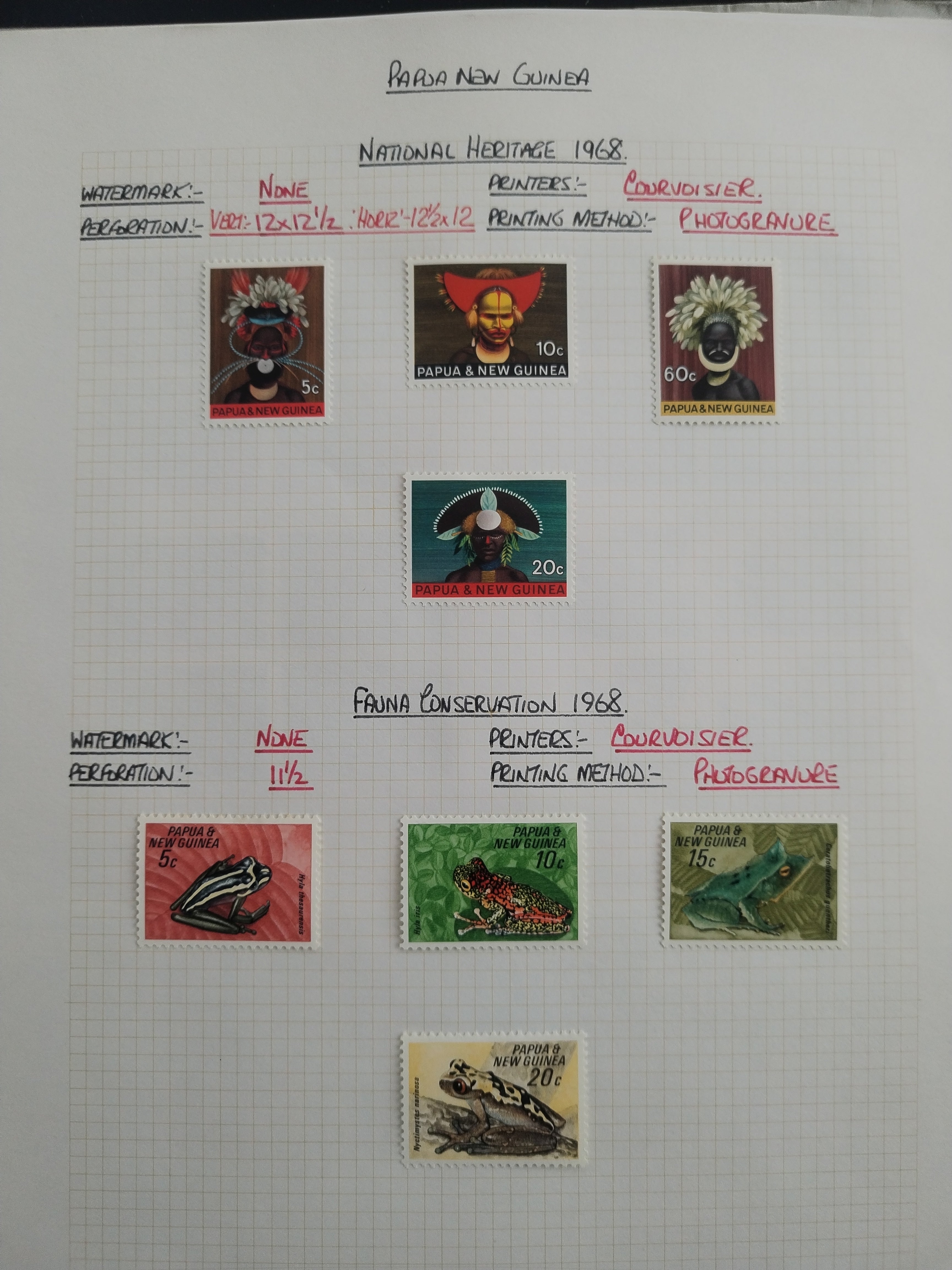 Neražená sbírka Papua Nová Guinea 1952-2003 +1000£