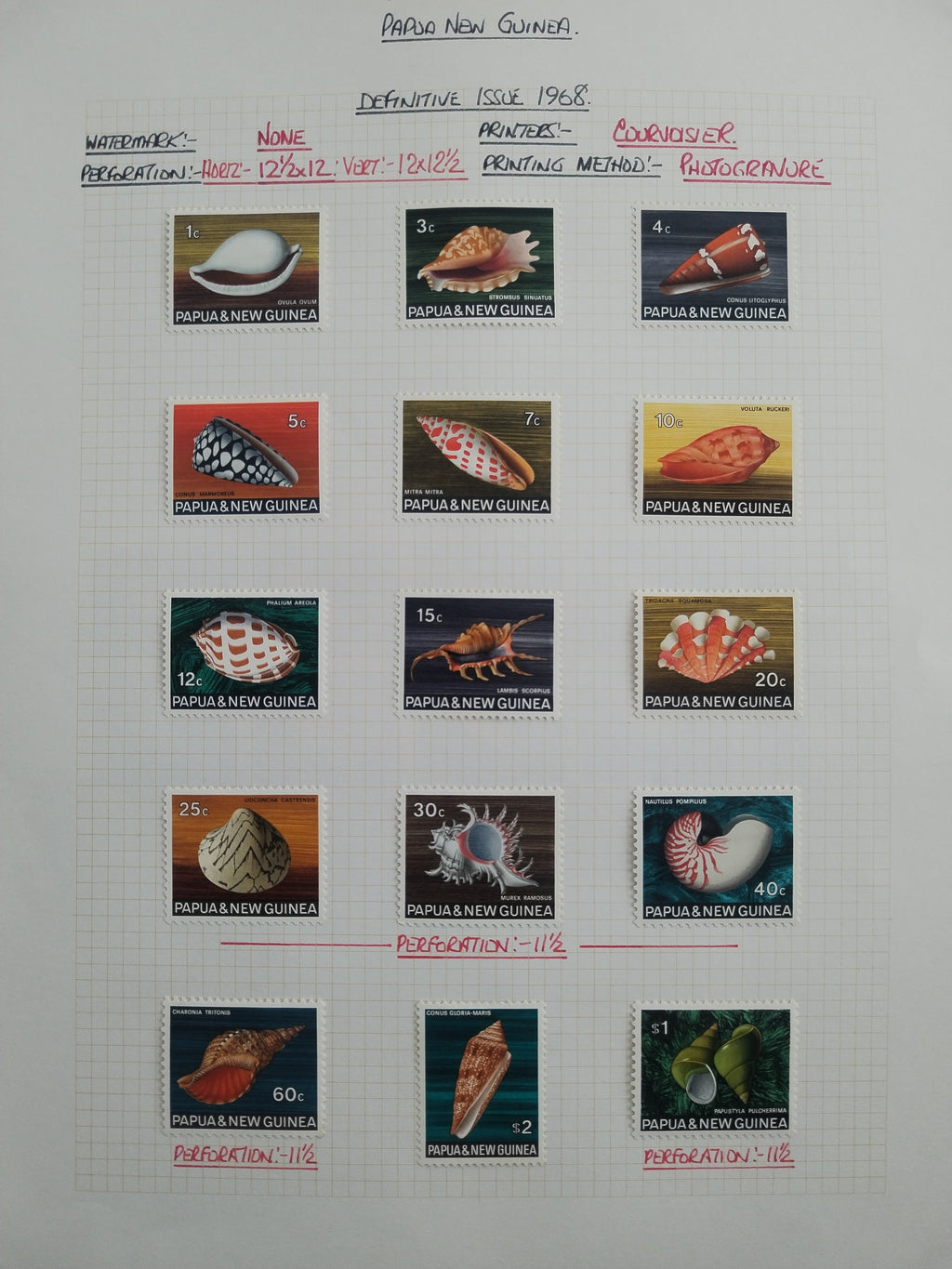 Neražená sbírka Papua Nová Guinea 1952-2003 +1000£