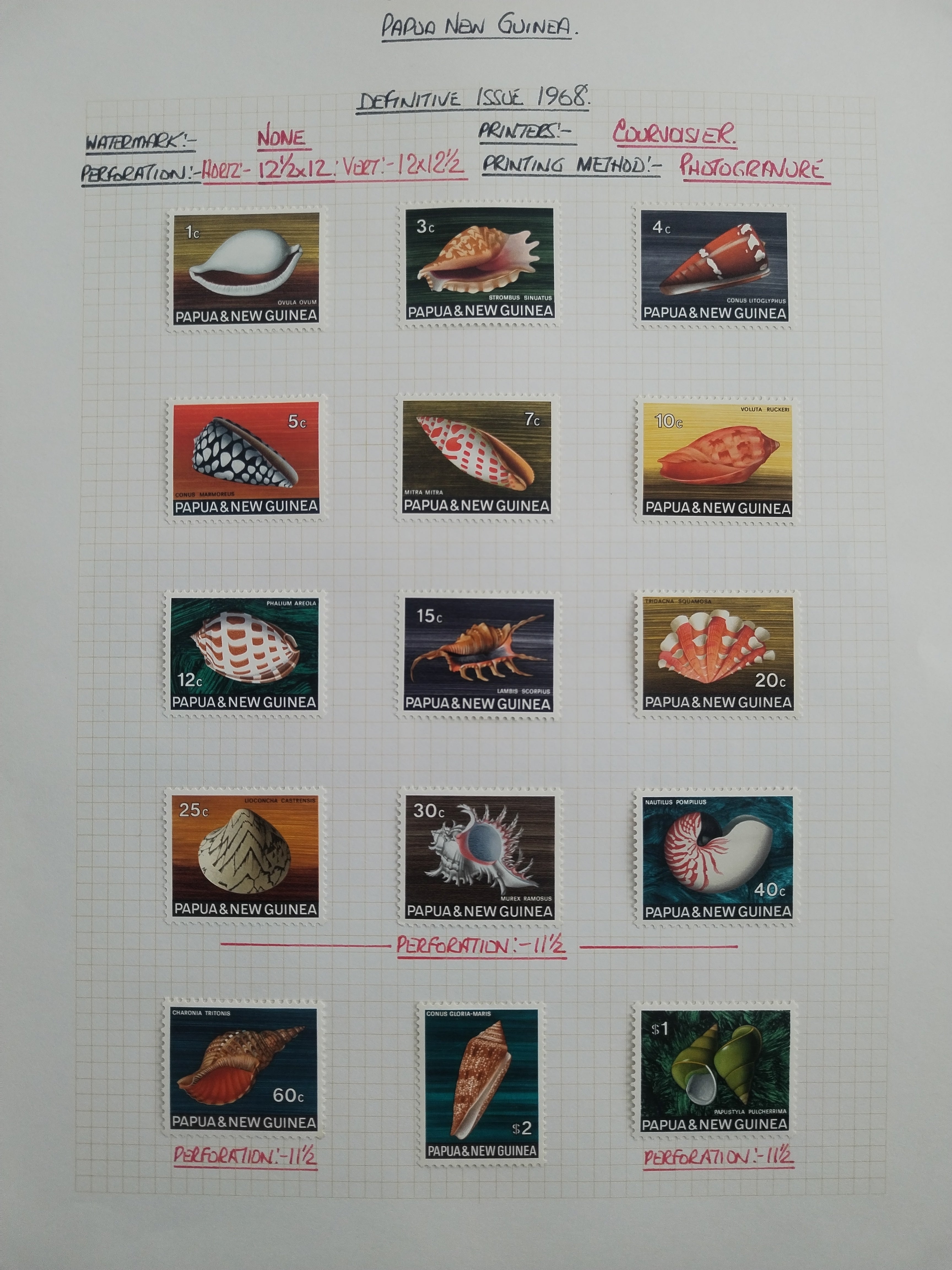 Neražená sbírka Papua Nová Guinea 1952-2003 +1000£