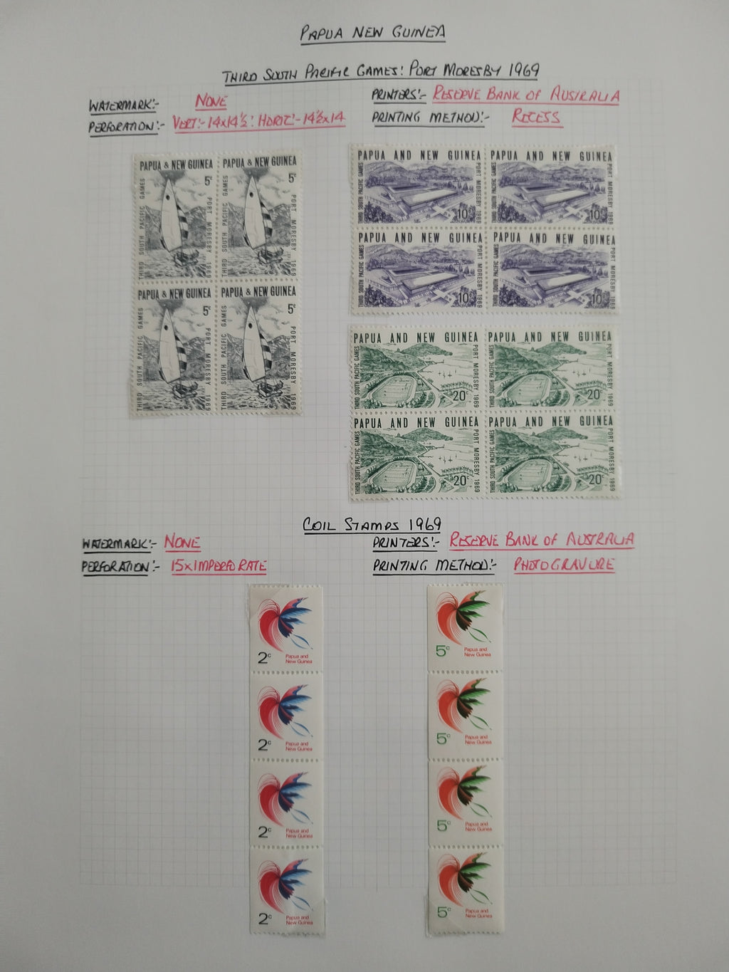 Neražená sbírka Papua Nová Guinea 1952-2003 +1000£