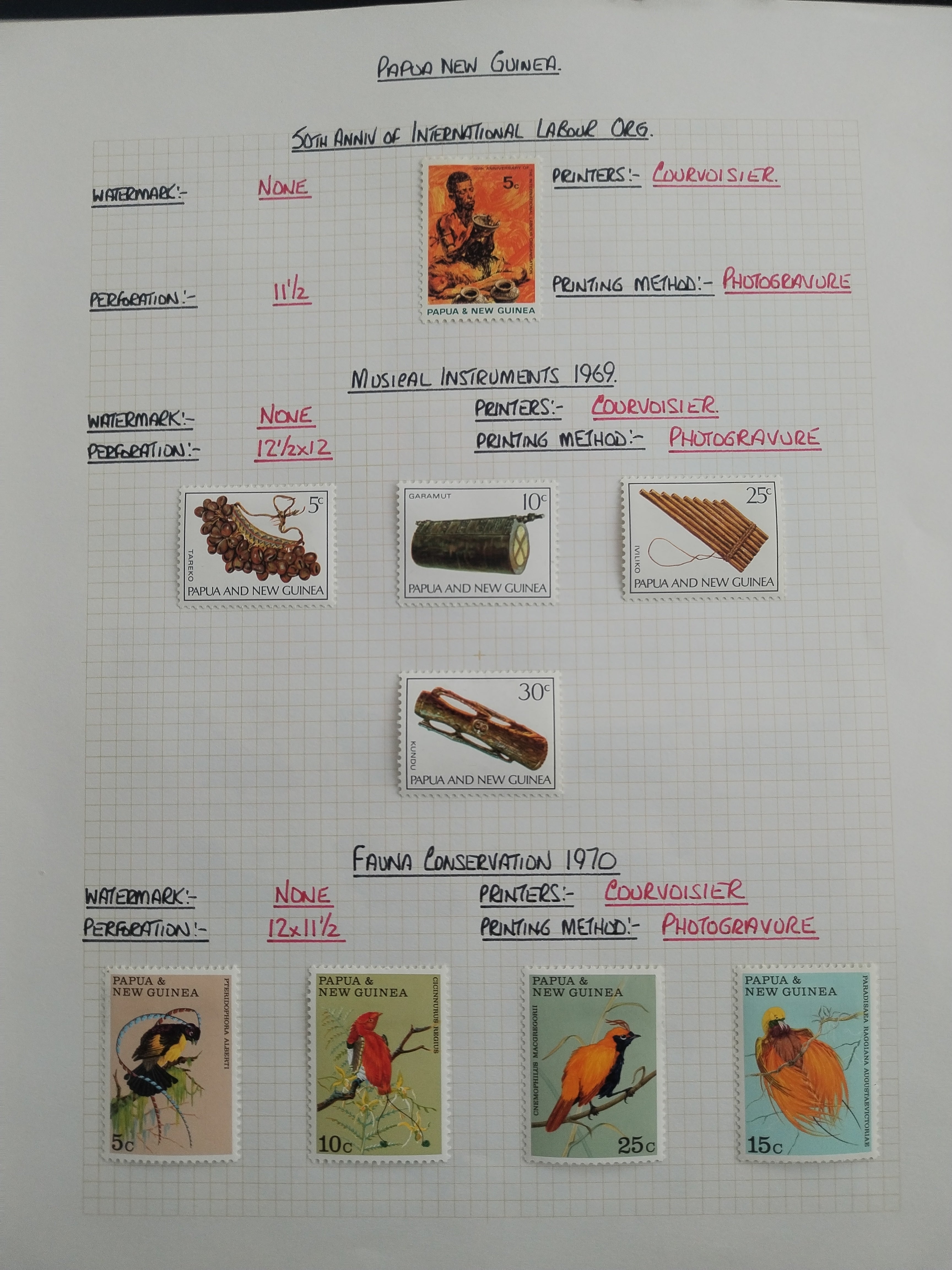 Neražená sbírka Papua Nová Guinea 1952-2003 +1000£