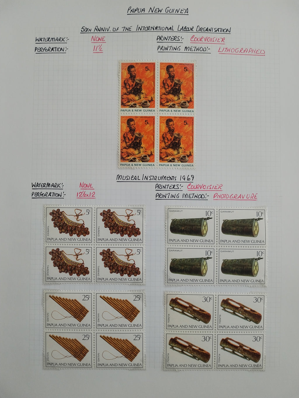 Neražená sbírka Papua Nová Guinea 1952-2003 +1000£