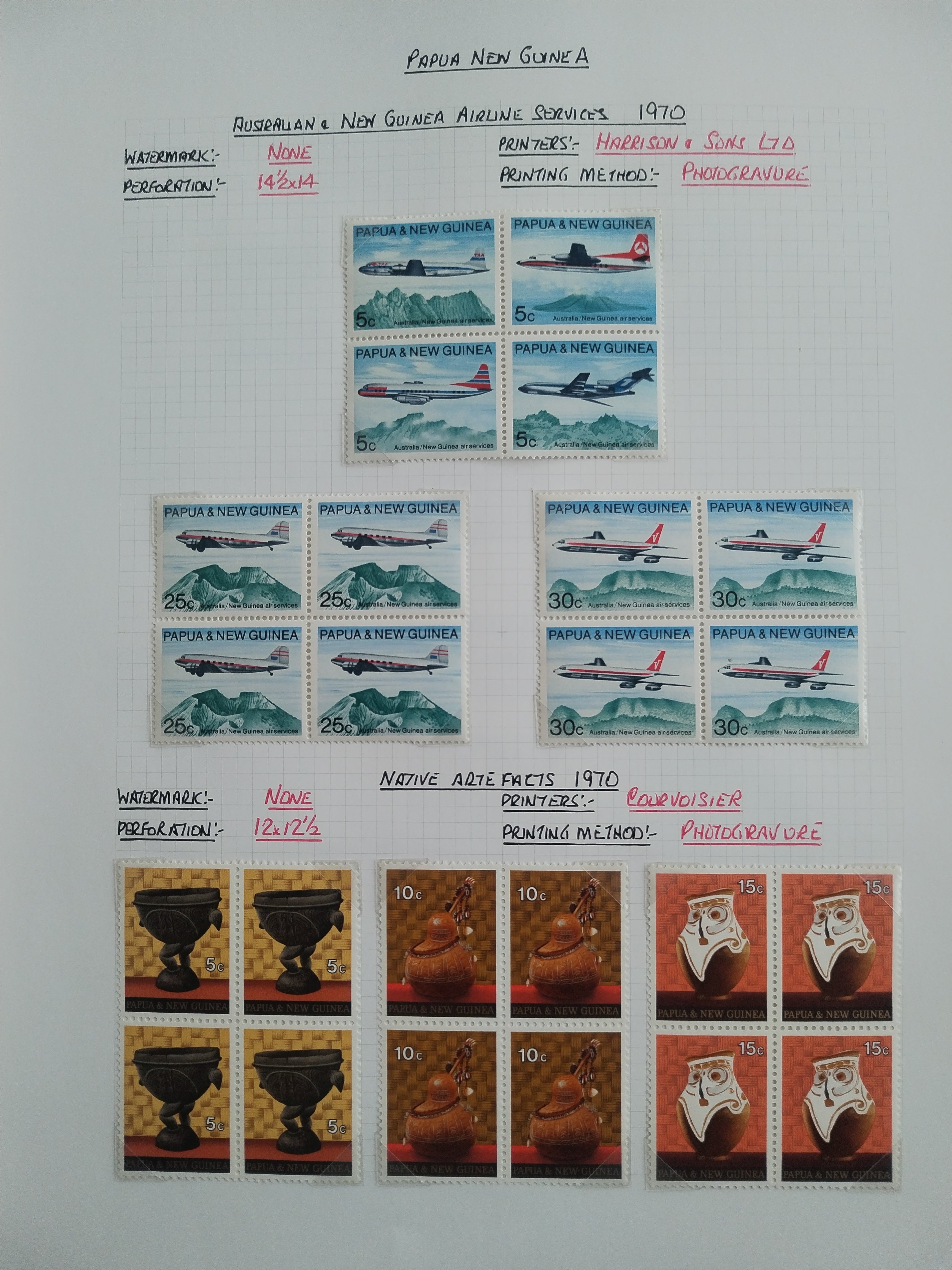 Neražená sbírka Papua Nová Guinea 1952-2003 +1000£