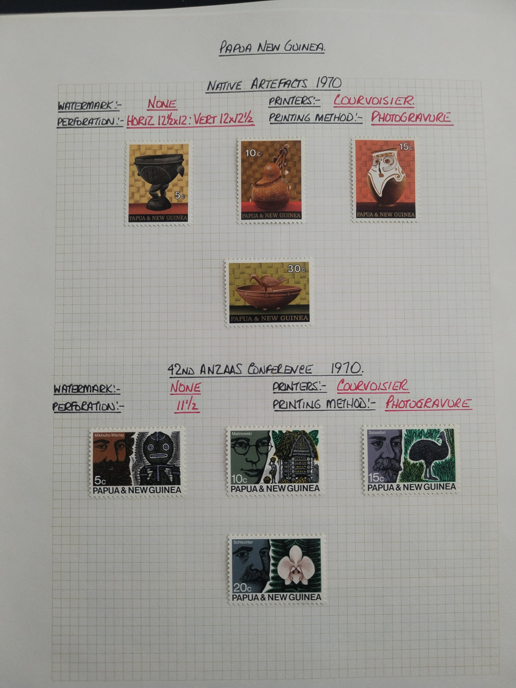Neražená sbírka Papua Nová Guinea 1952-2003 +1000£