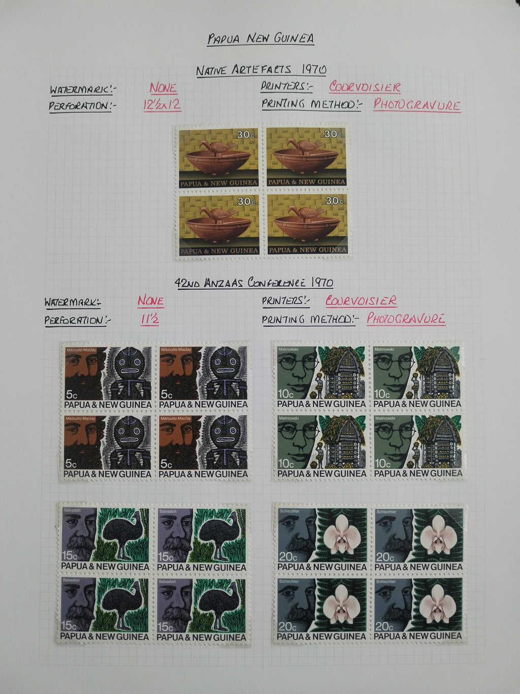 Neražená sbírka Papua Nová Guinea 1952-2003 +1000£
