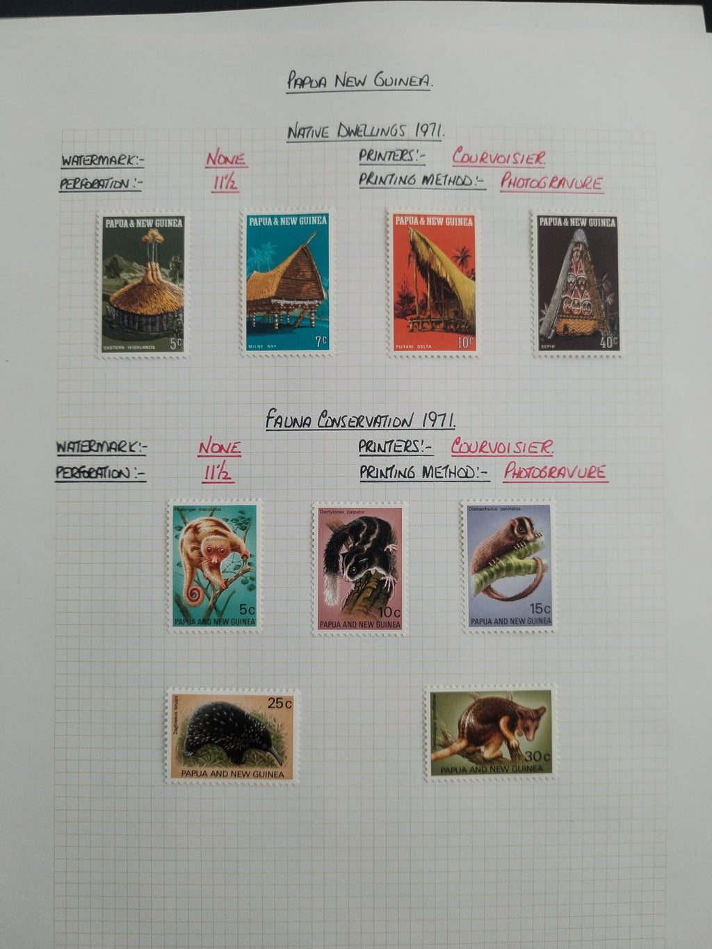 Neražená sbírka Papua Nová Guinea 1952-2003 +1000£