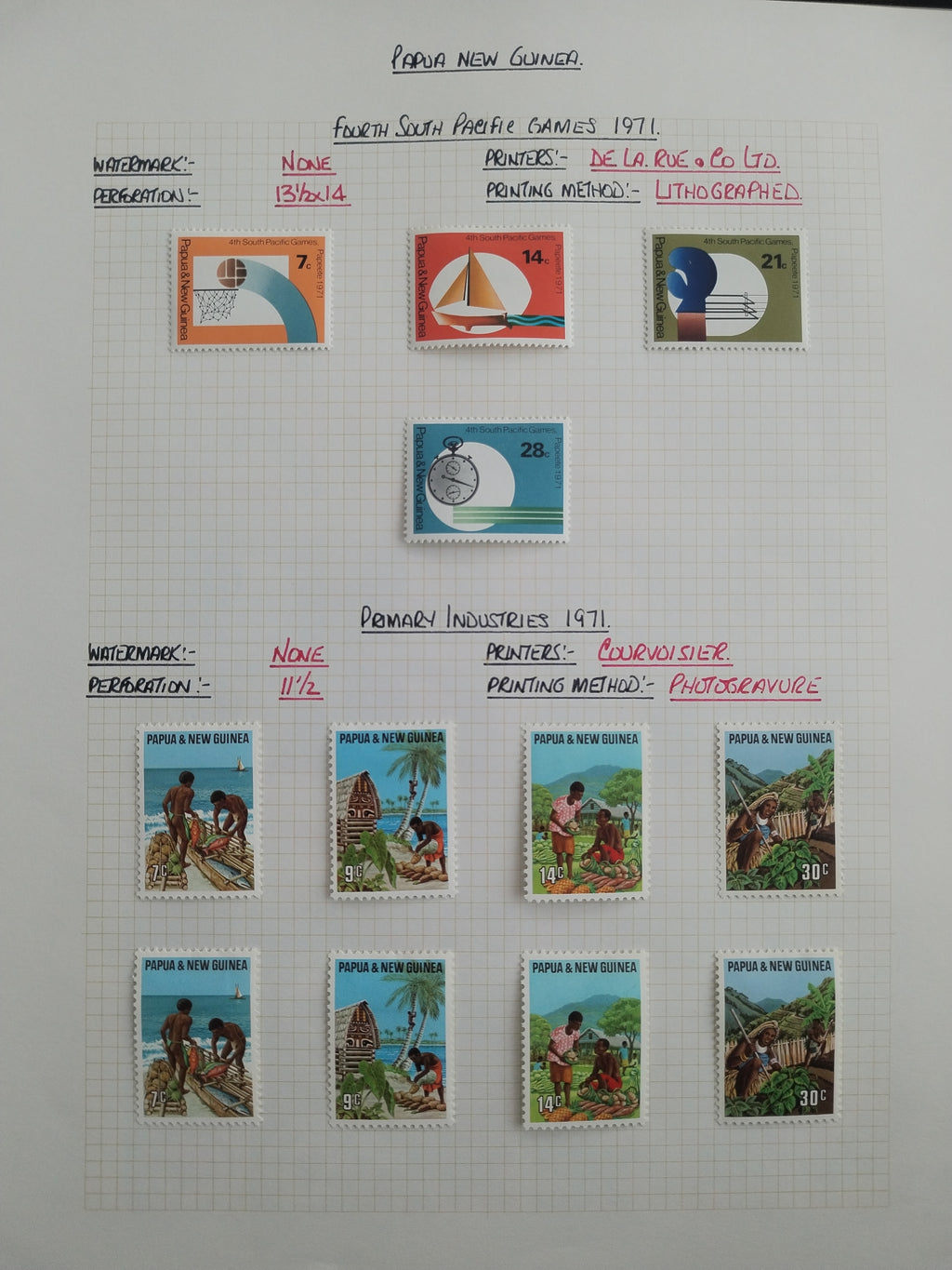 Neražená sbírka Papua Nová Guinea 1952-2003 +1000£