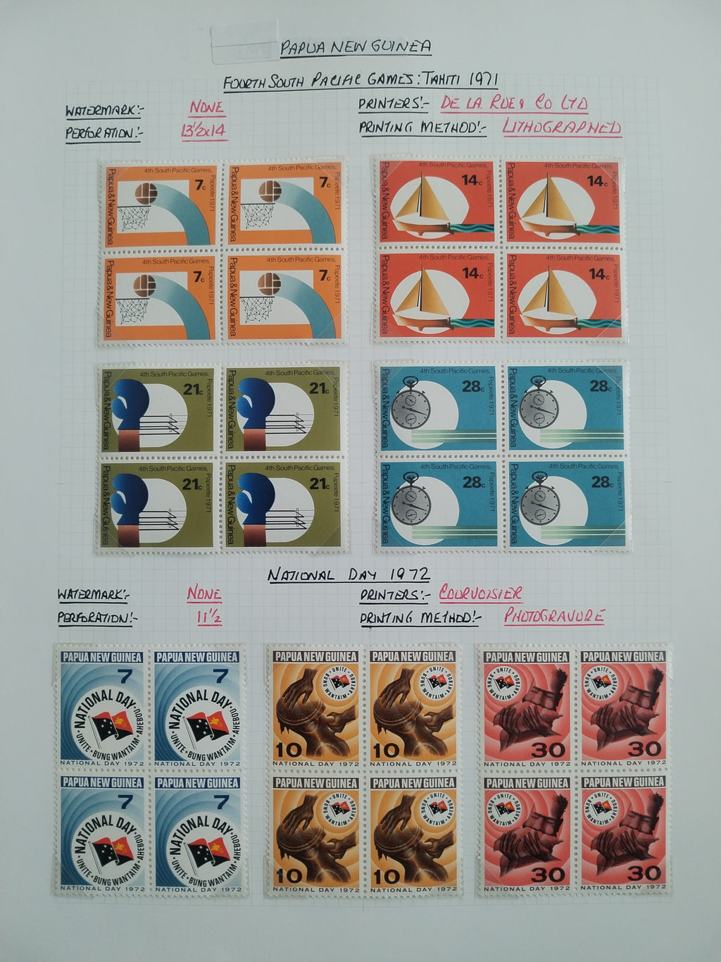 Neražená sbírka Papua Nová Guinea 1952-2003 +1000£