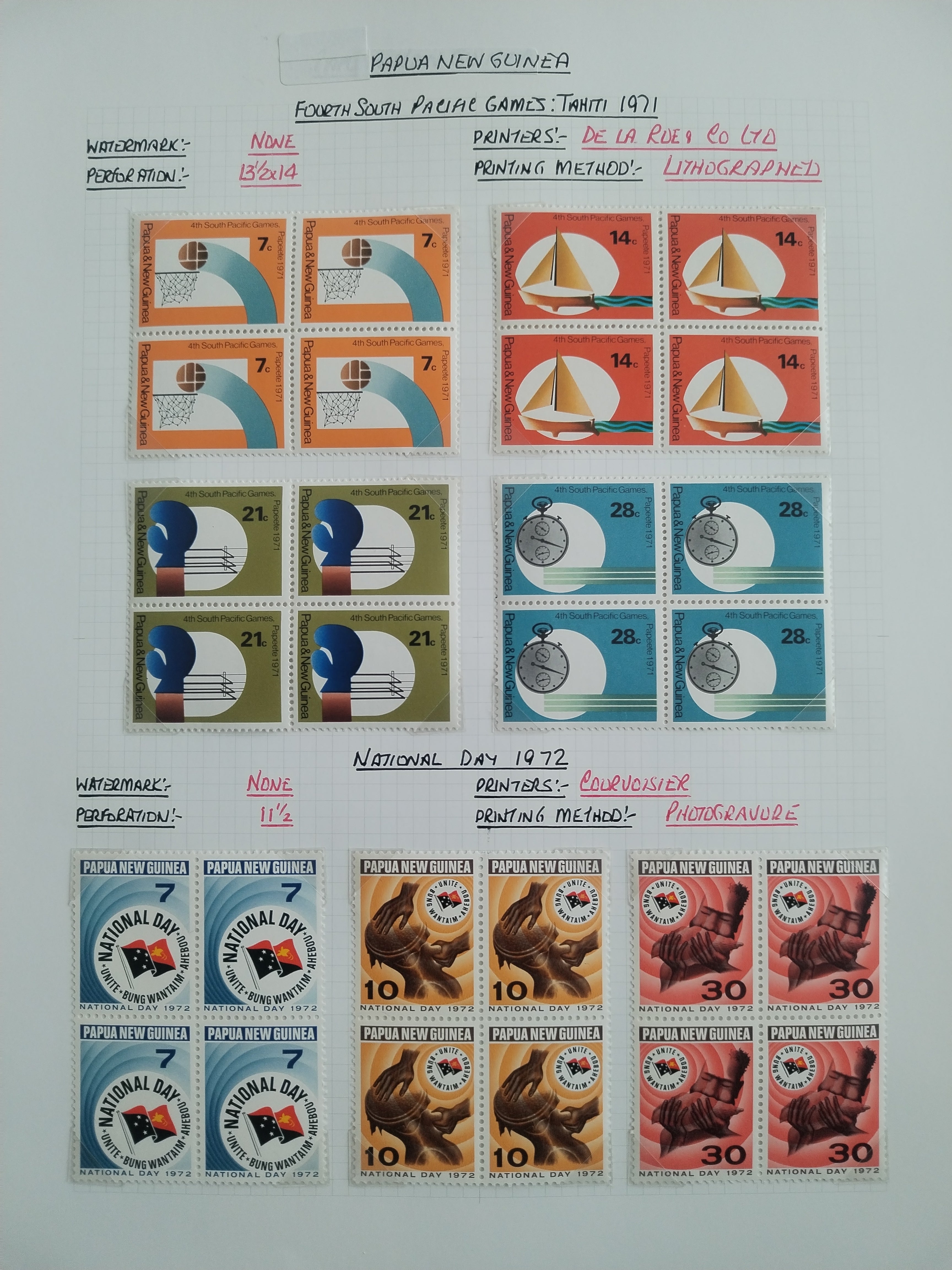 Neražená sbírka Papua Nová Guinea 1952-2003 +1000£