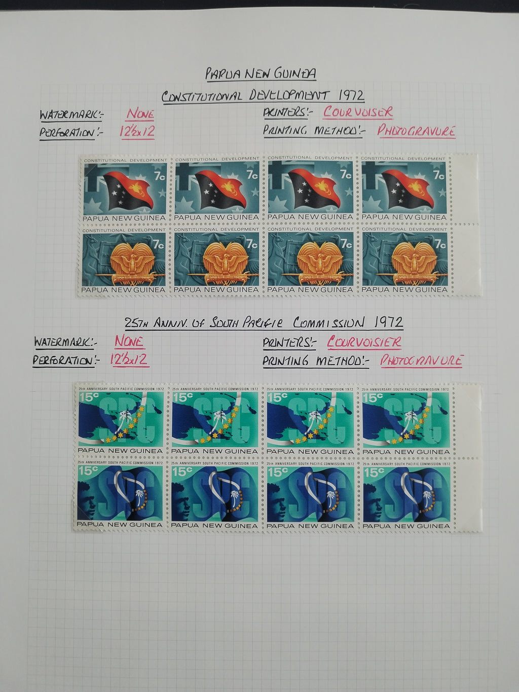 Neražená sbírka Papua Nová Guinea 1952-2003 +1000£
