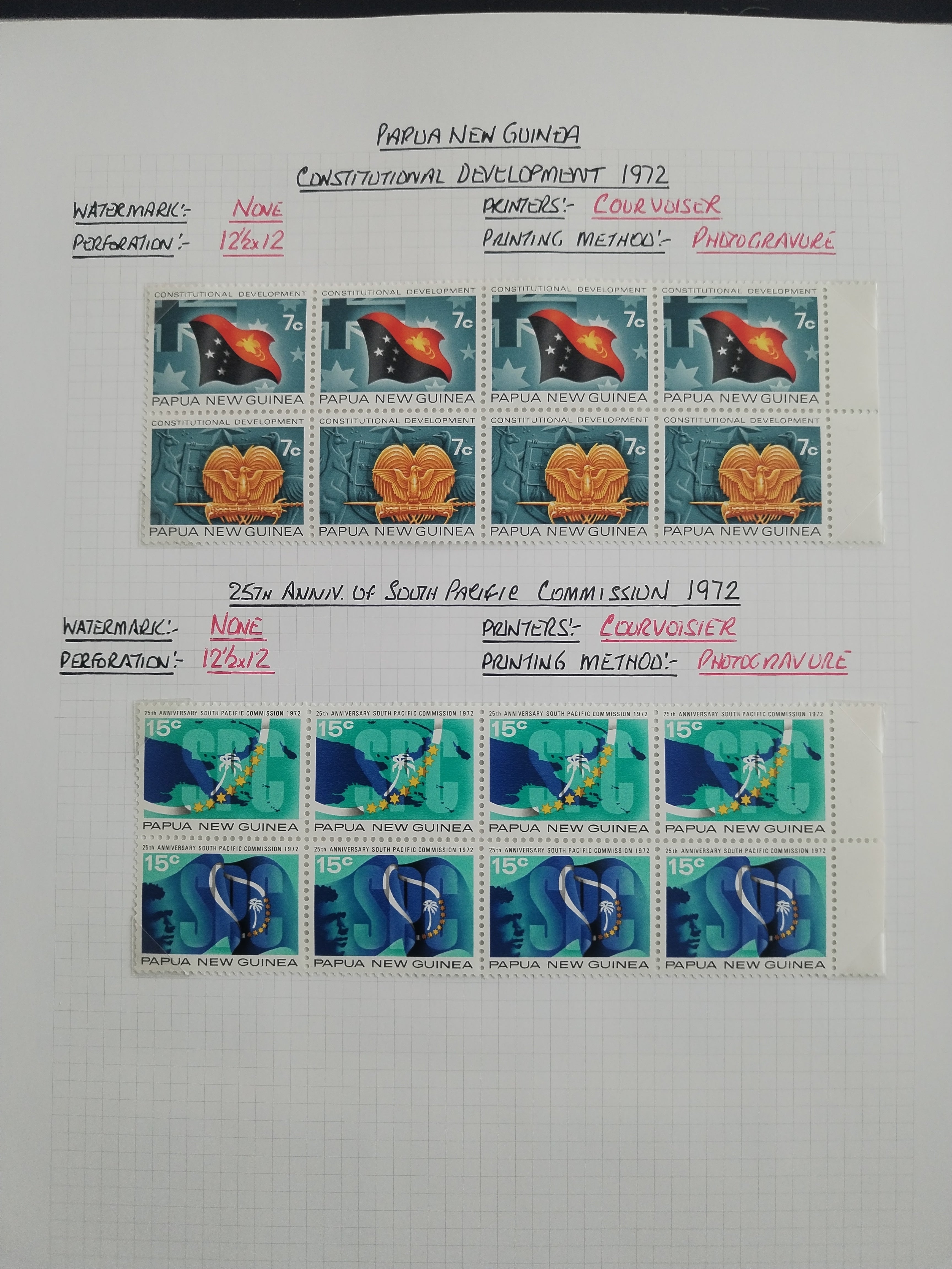 Neražená sbírka Papua Nová Guinea 1952-2003 +1000£
