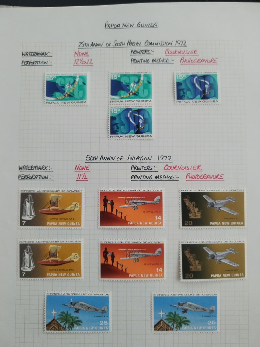 Neražená sbírka Papua Nová Guinea 1952-2003 +1000£