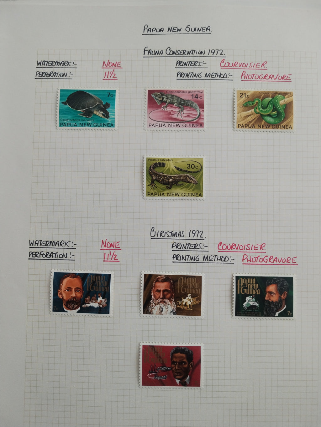 Neražená sbírka Papua Nová Guinea 1952-2003 +1000£