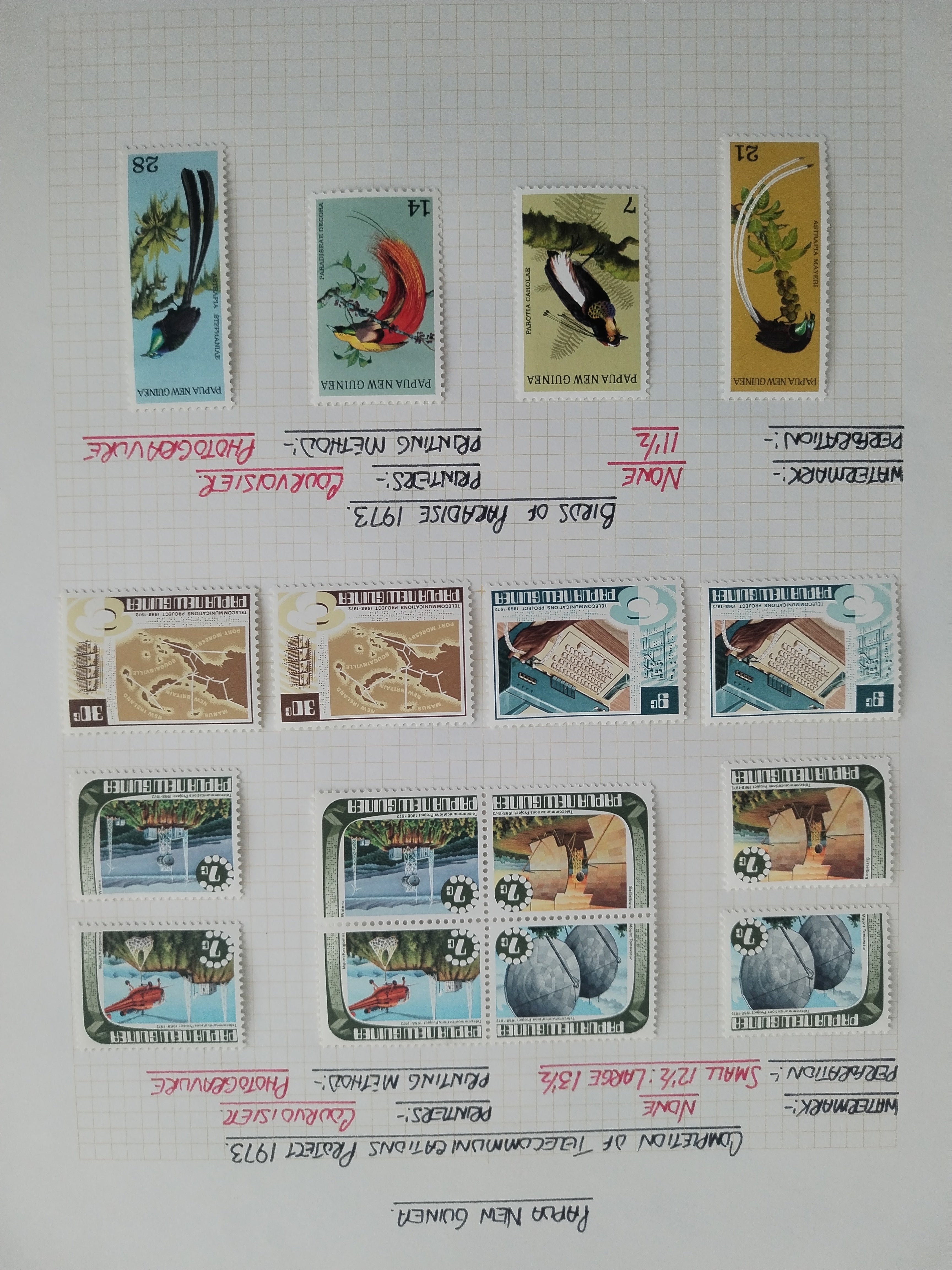 Neražená sbírka Papua Nová Guinea 1952-2003 +1000£