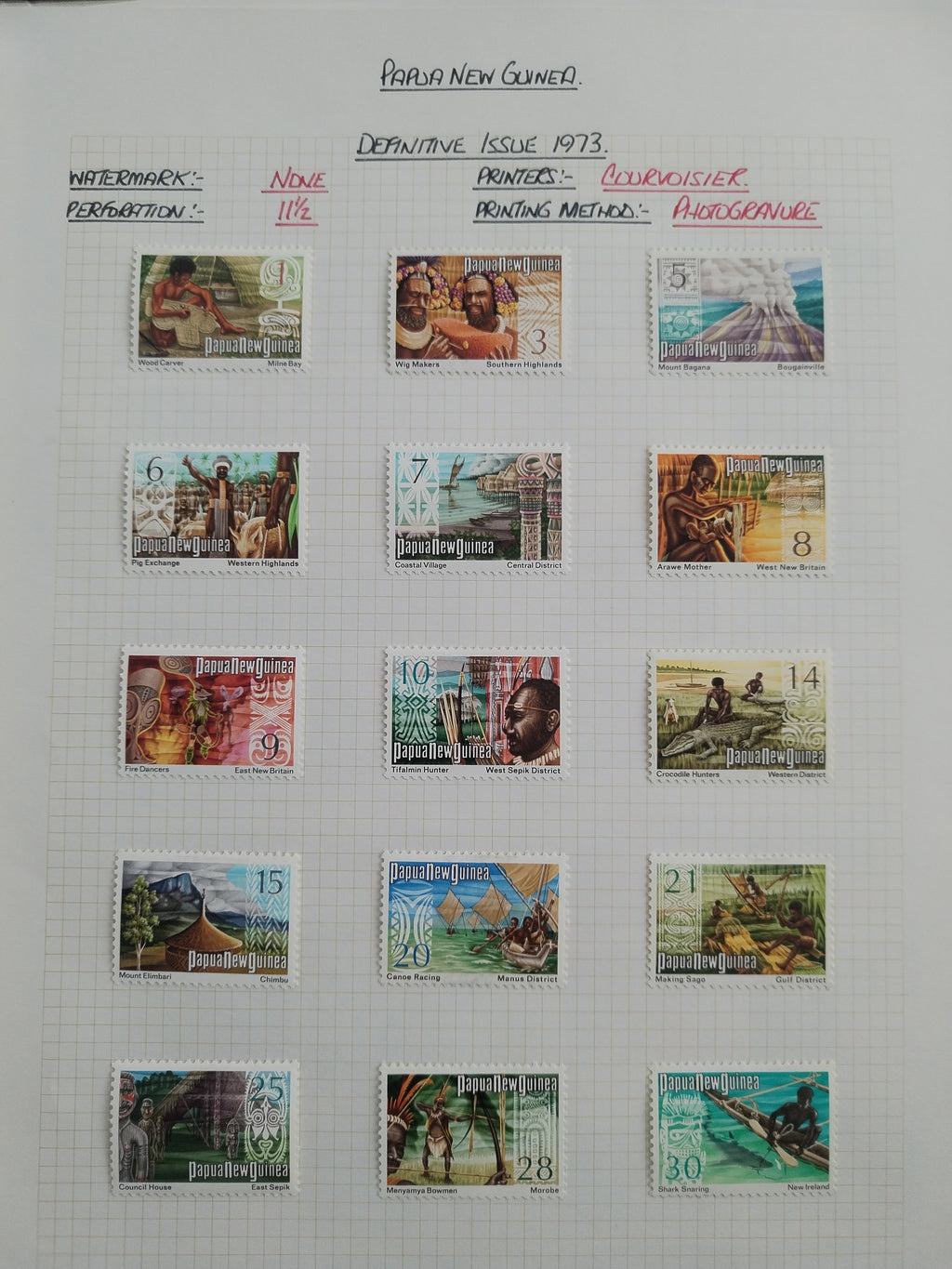 Neražená sbírka Papua Nová Guinea 1952-2003 +1000£
