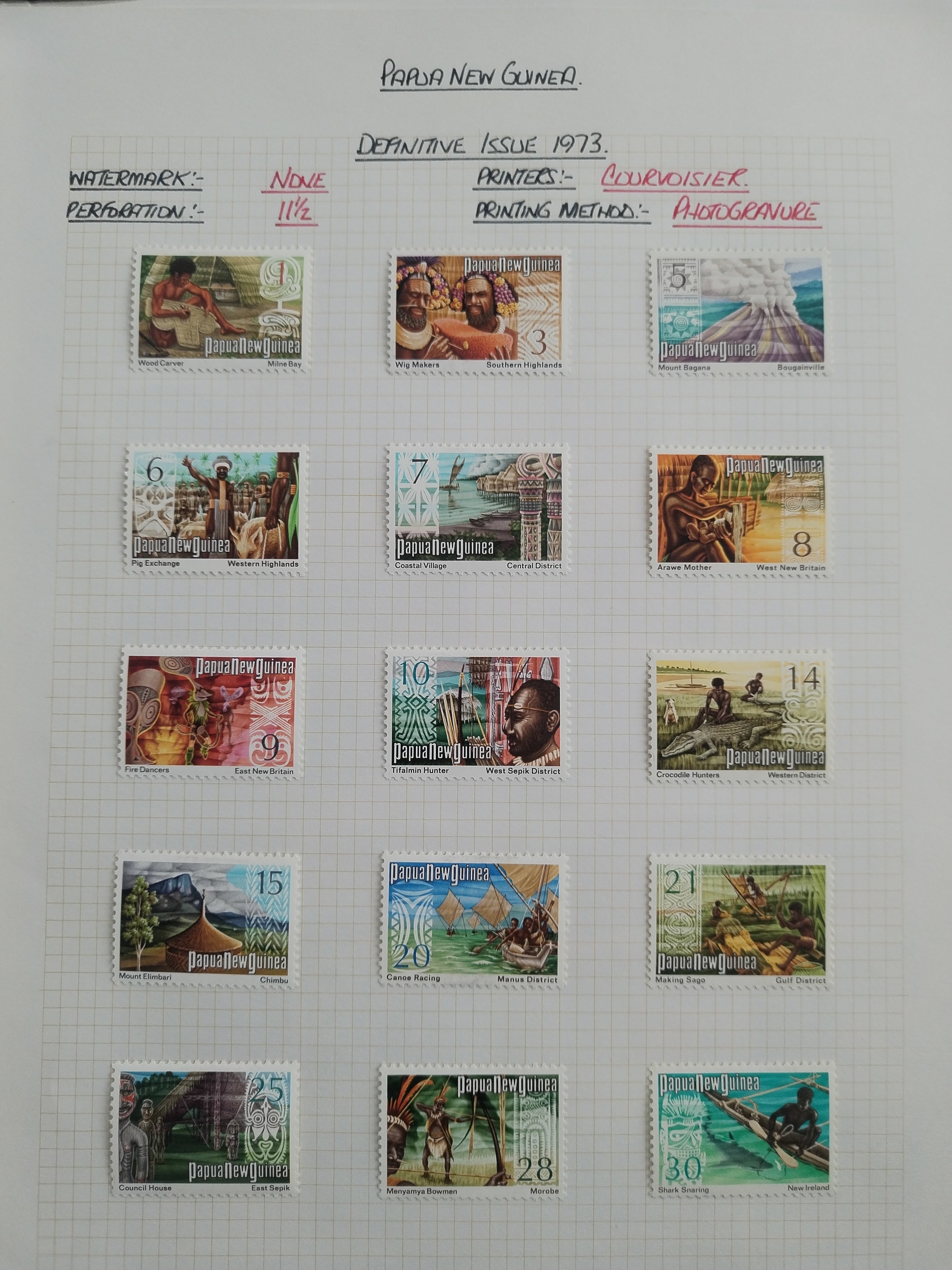 Neražená sbírka Papua Nová Guinea 1952-2003 +1000£
