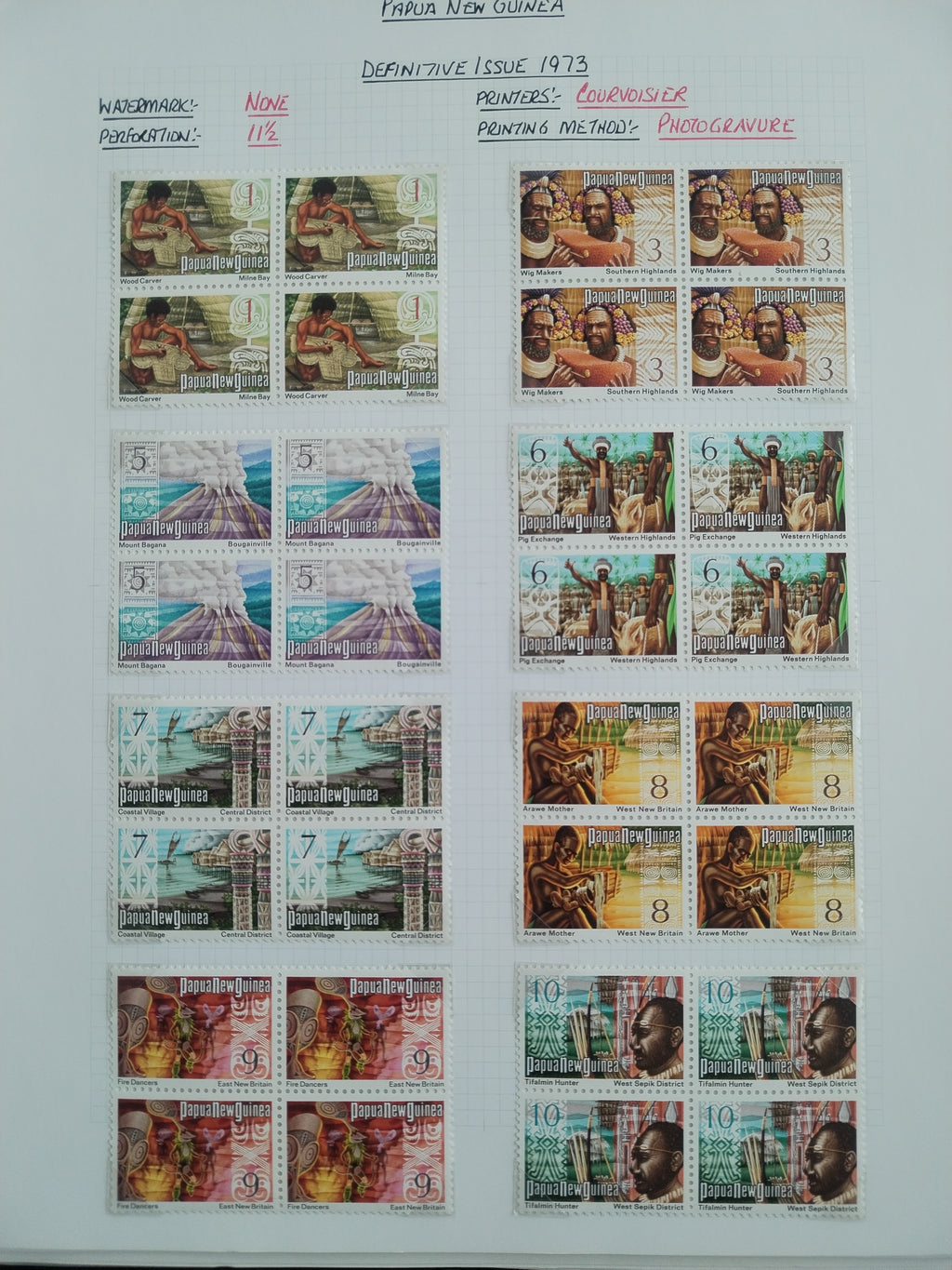 Neražená sbírka Papua Nová Guinea 1952-2003 +1000£