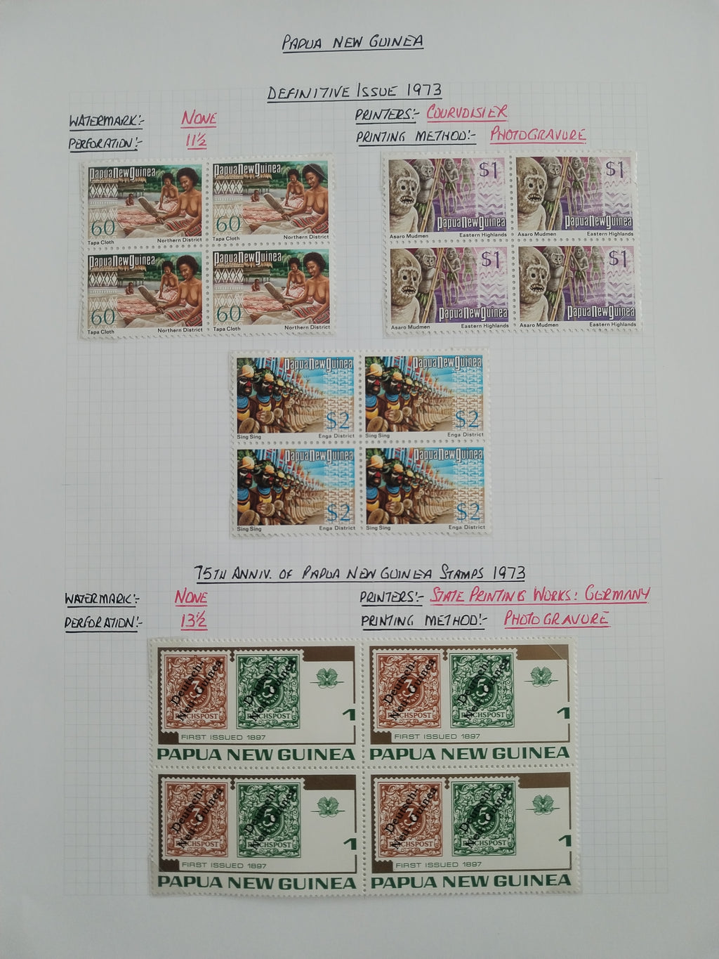 Neražená sbírka Papua Nová Guinea 1952-2003 +1000£