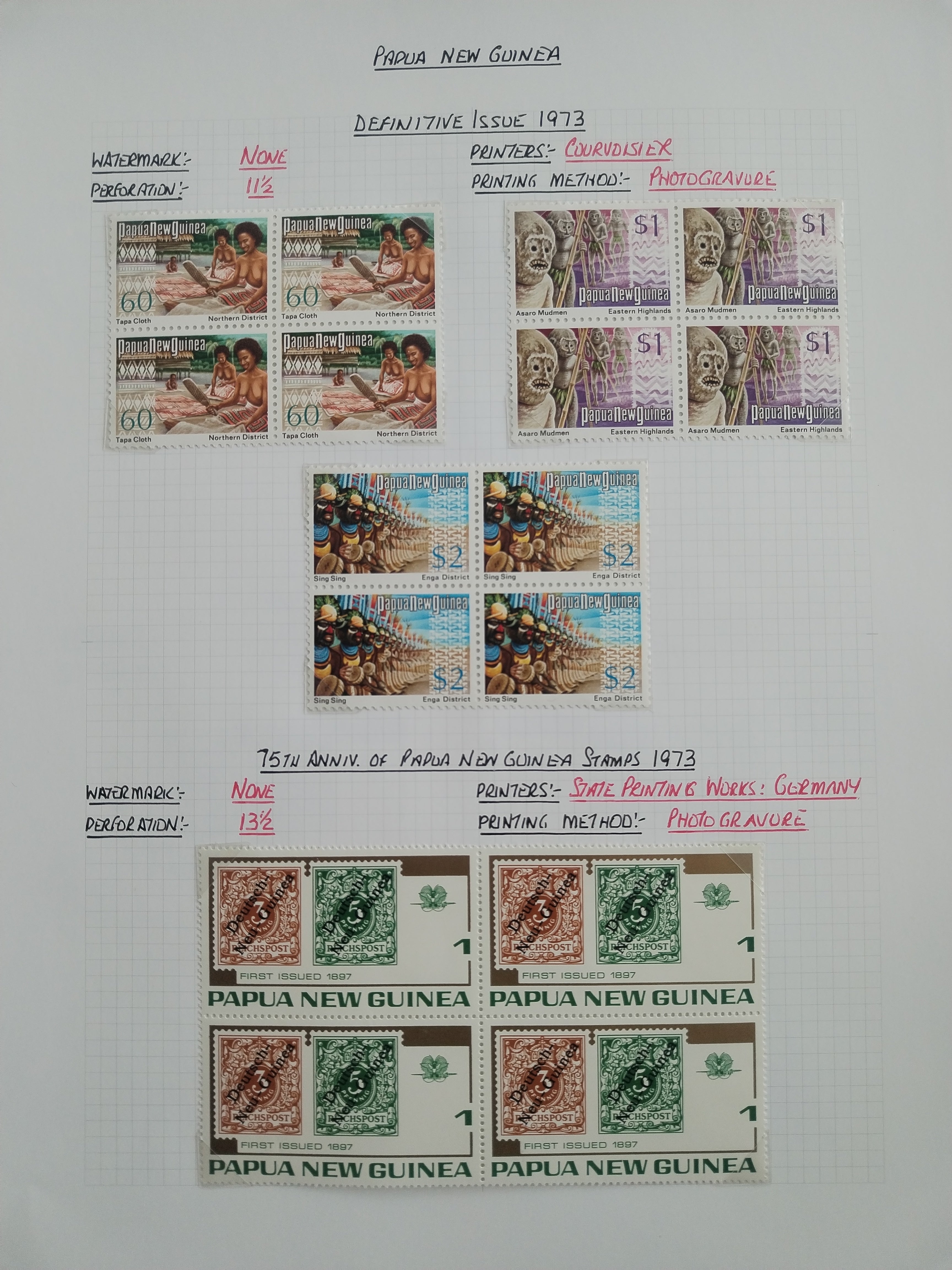 Neražená sbírka Papua Nová Guinea 1952-2003 +1000£