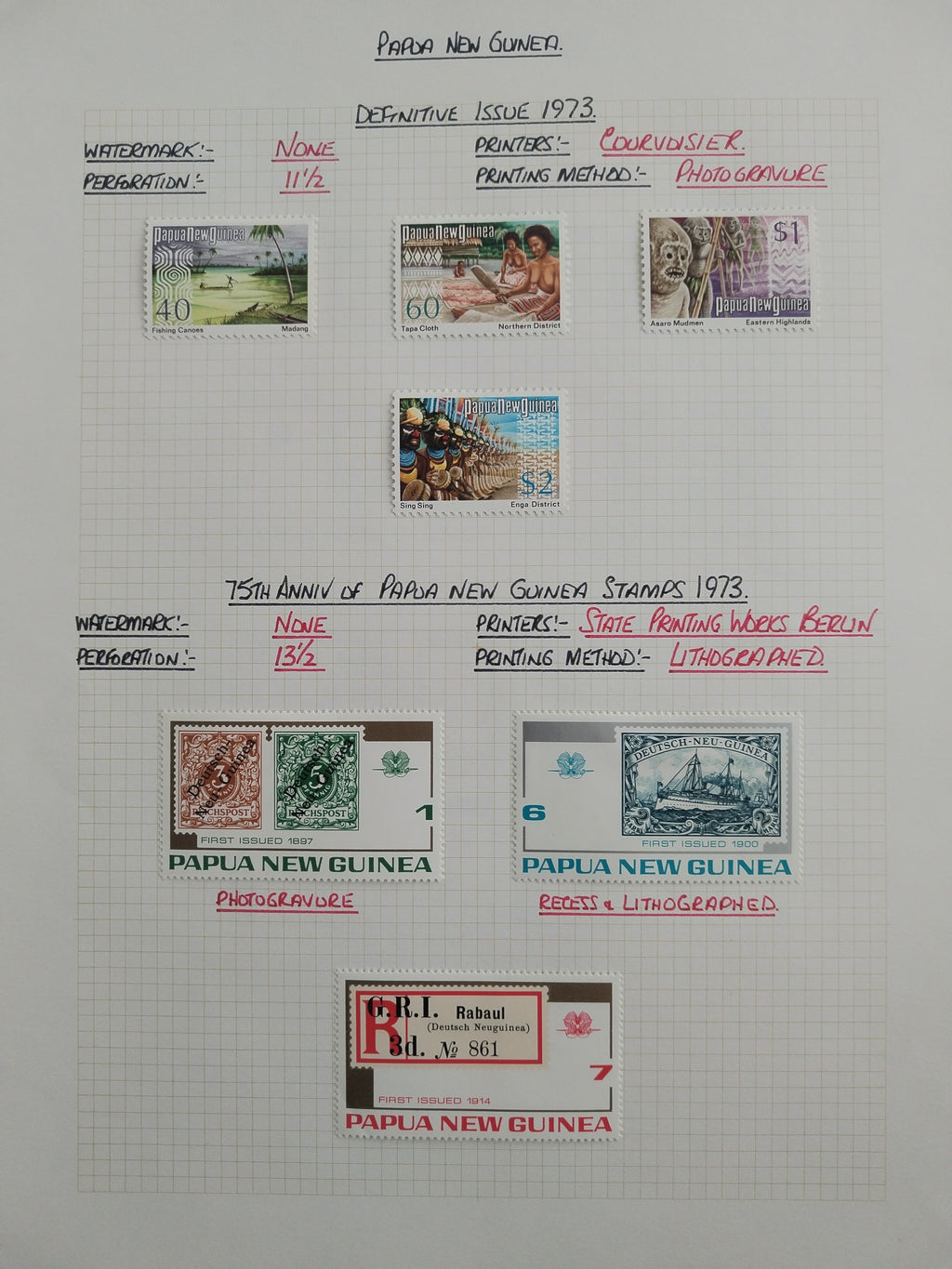 Neražená sbírka Papua Nová Guinea 1952-2003 +1000£
