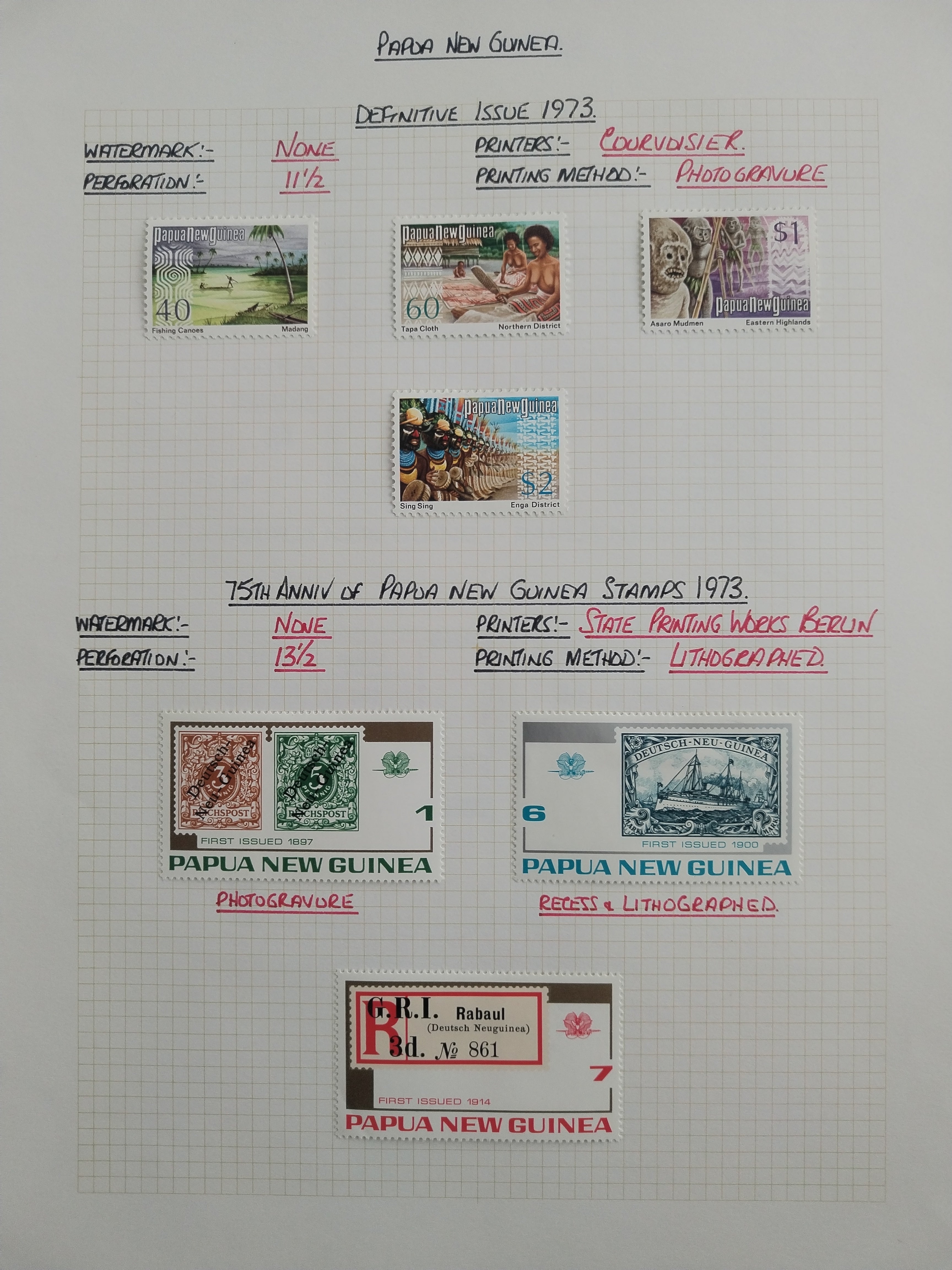 Neražená sbírka Papua Nová Guinea 1952-2003 +1000£