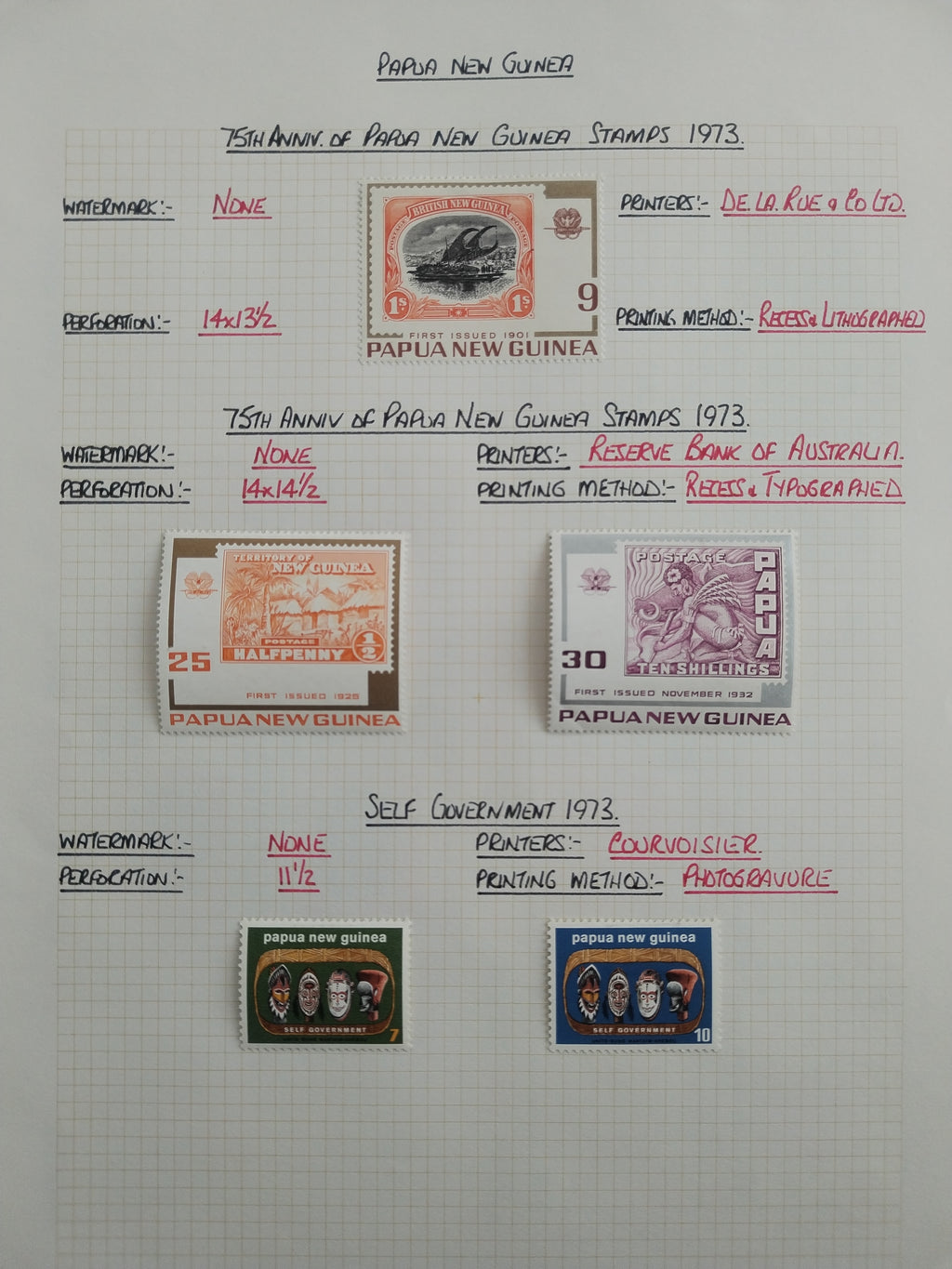 Neražená sbírka Papua Nová Guinea 1952-2003 +1000£