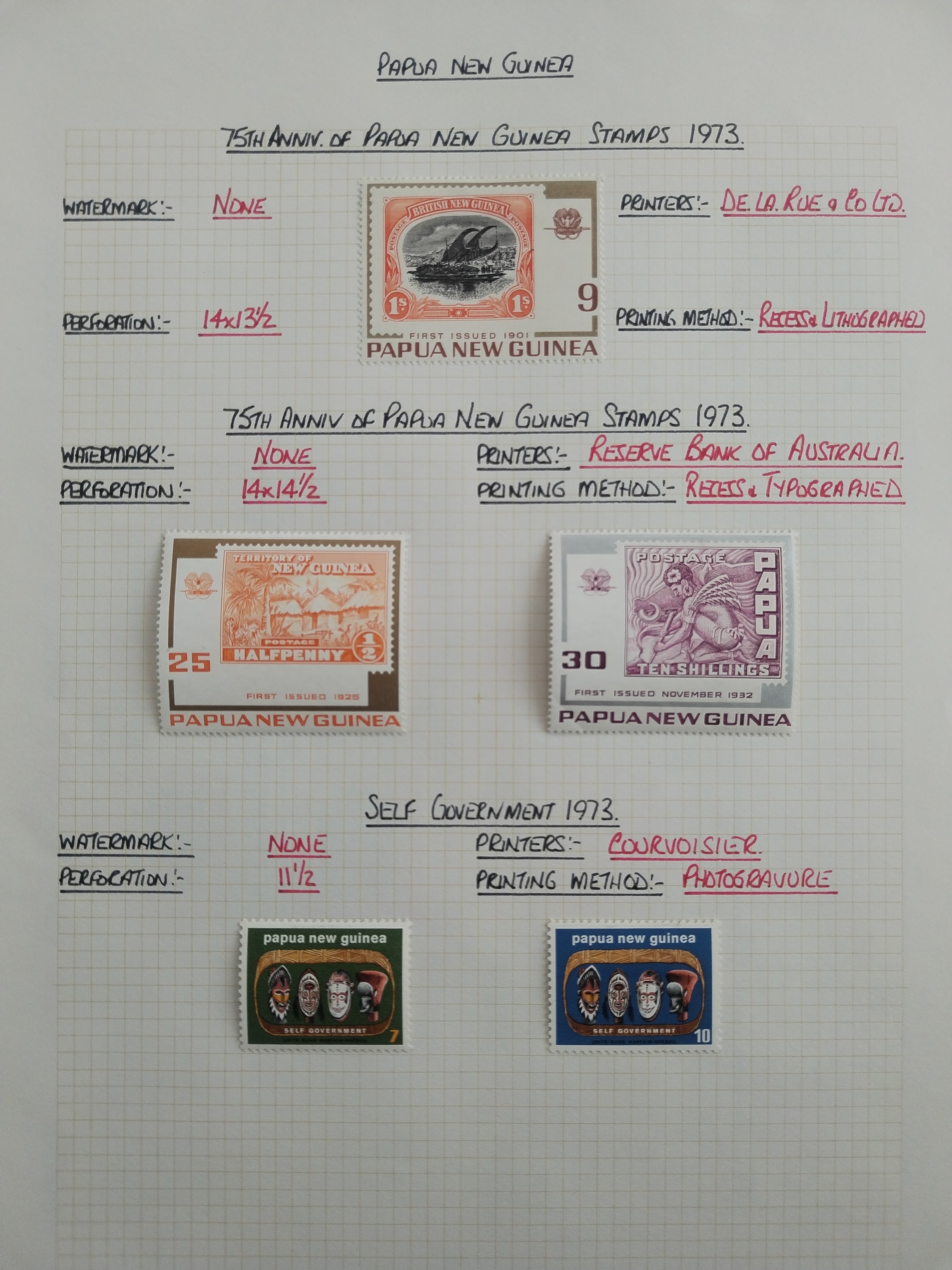 Neražená sbírka Papua Nová Guinea 1952-2003 +1000£