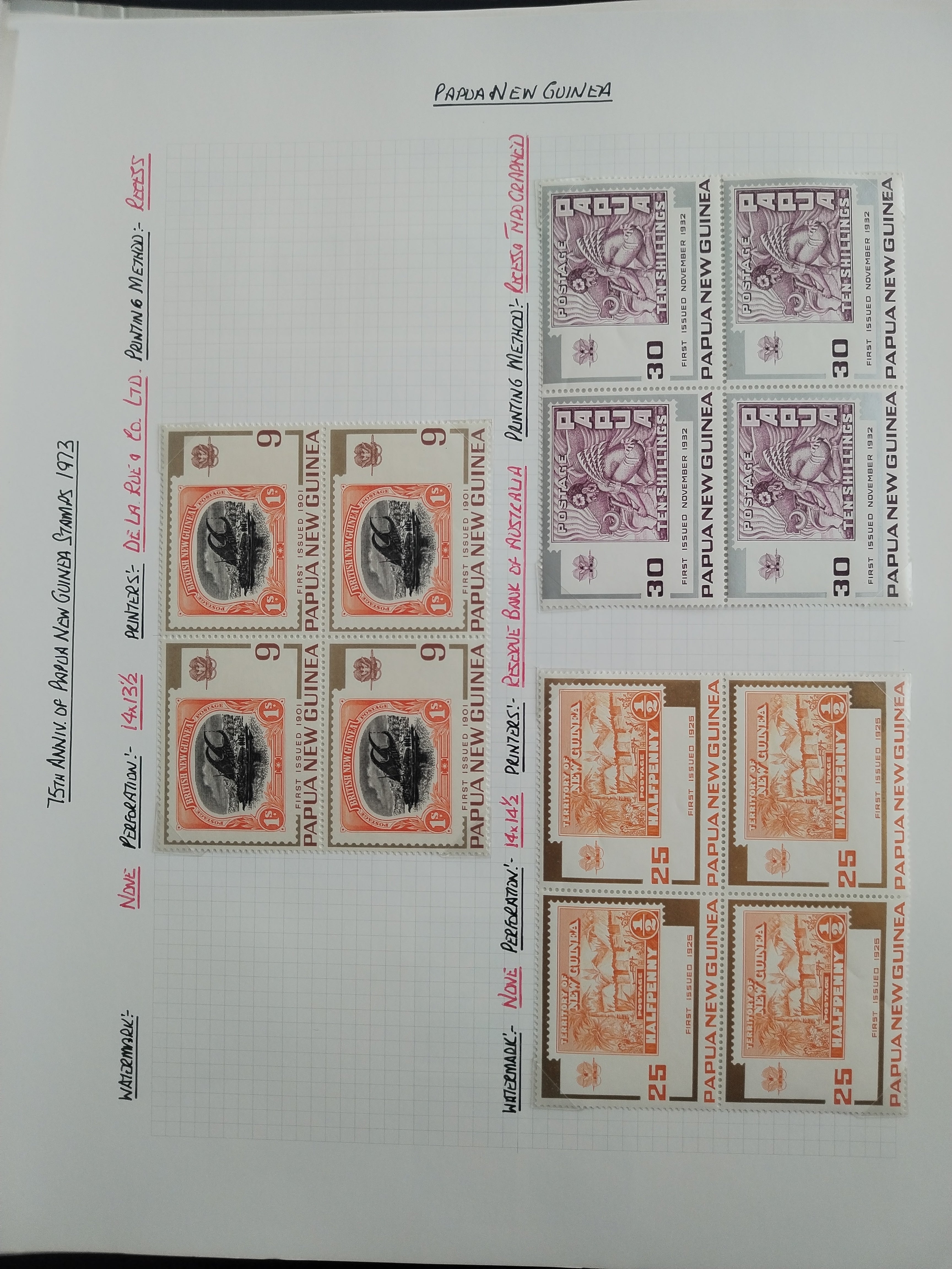 Neražená sbírka Papua Nová Guinea 1952-2003 +1000£