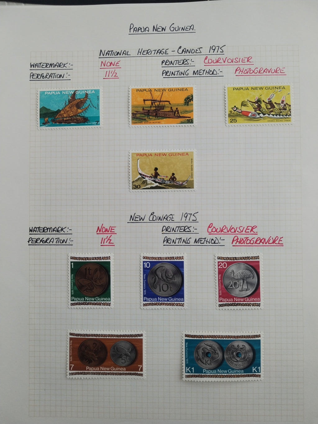 Neražená sbírka Papua Nová Guinea 1952-2003 +1000£