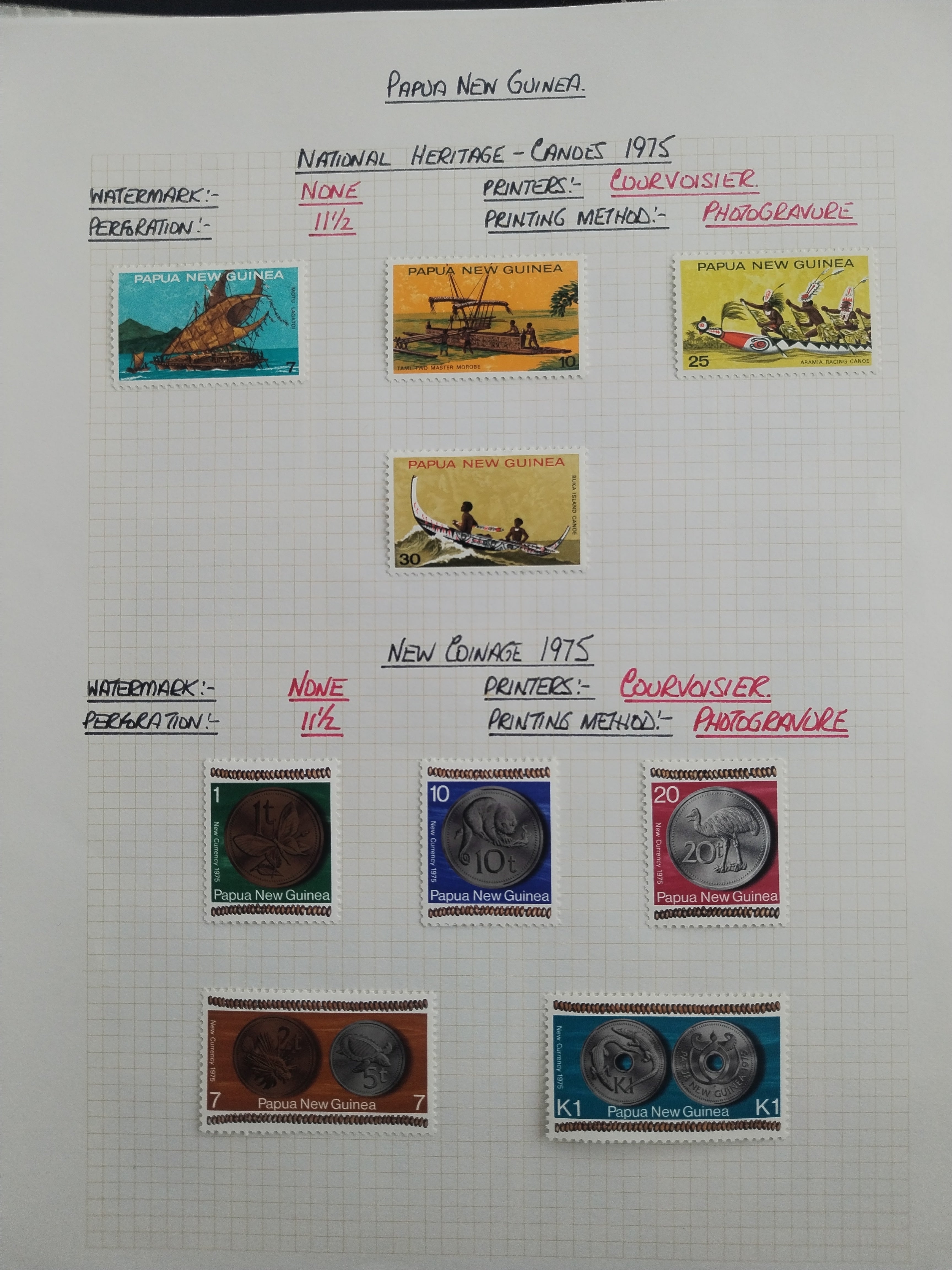 Neražená sbírka Papua Nová Guinea 1952-2003 +1000£