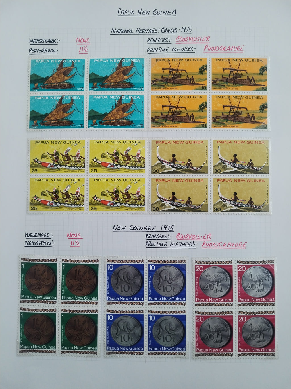 Neražená sbírka Papua Nová Guinea 1952-2003 +1000£
