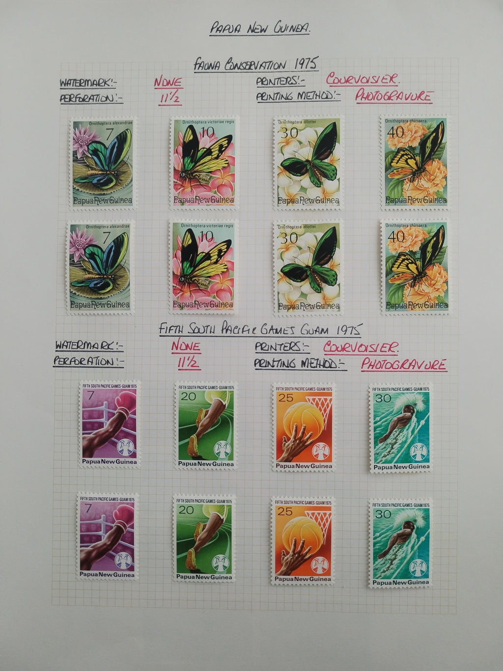 Neražená sbírka Papua Nová Guinea 1952-2003 +1000£