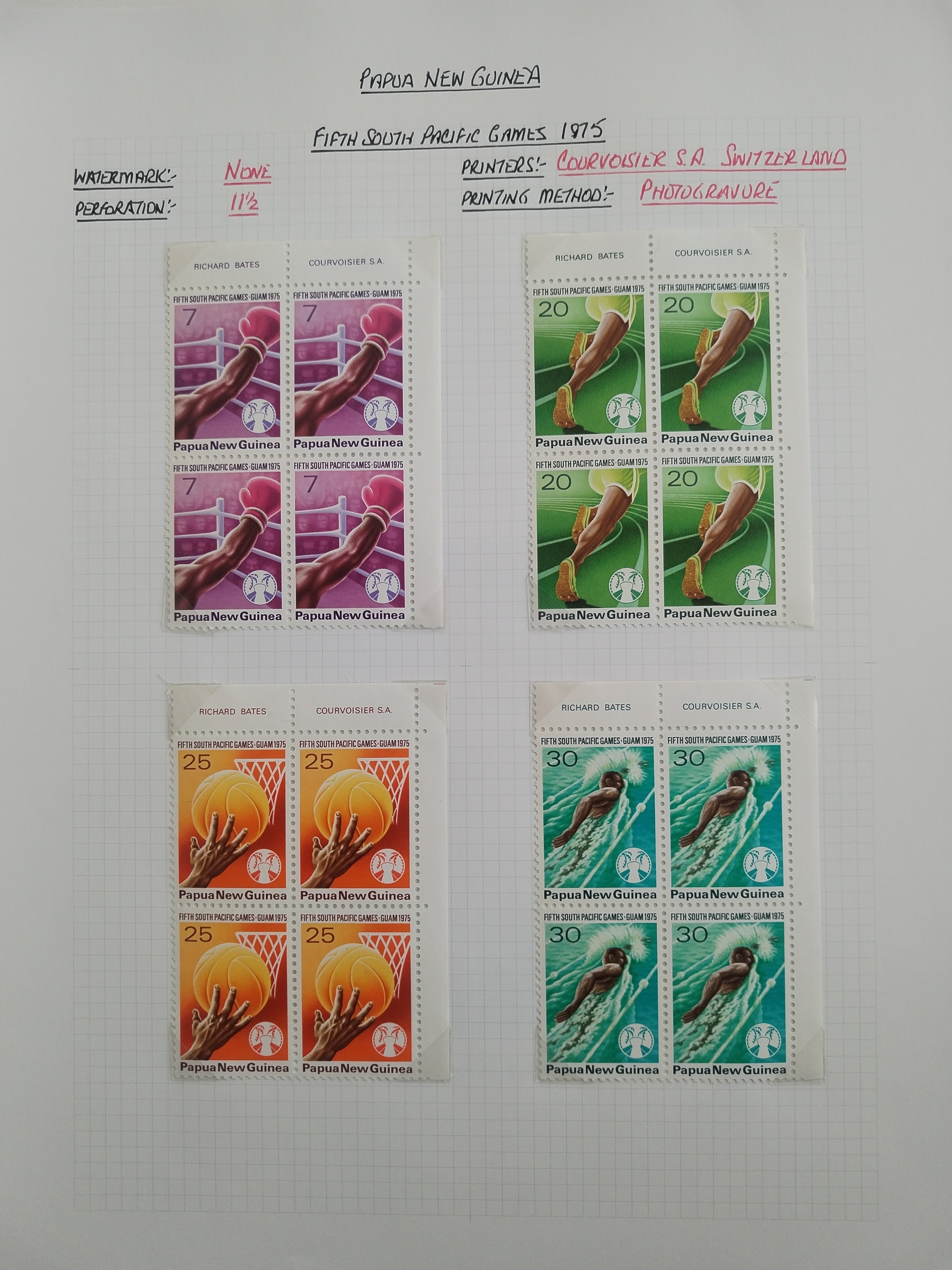 Neražená sbírka Papua Nová Guinea 1952-2003 +1000£