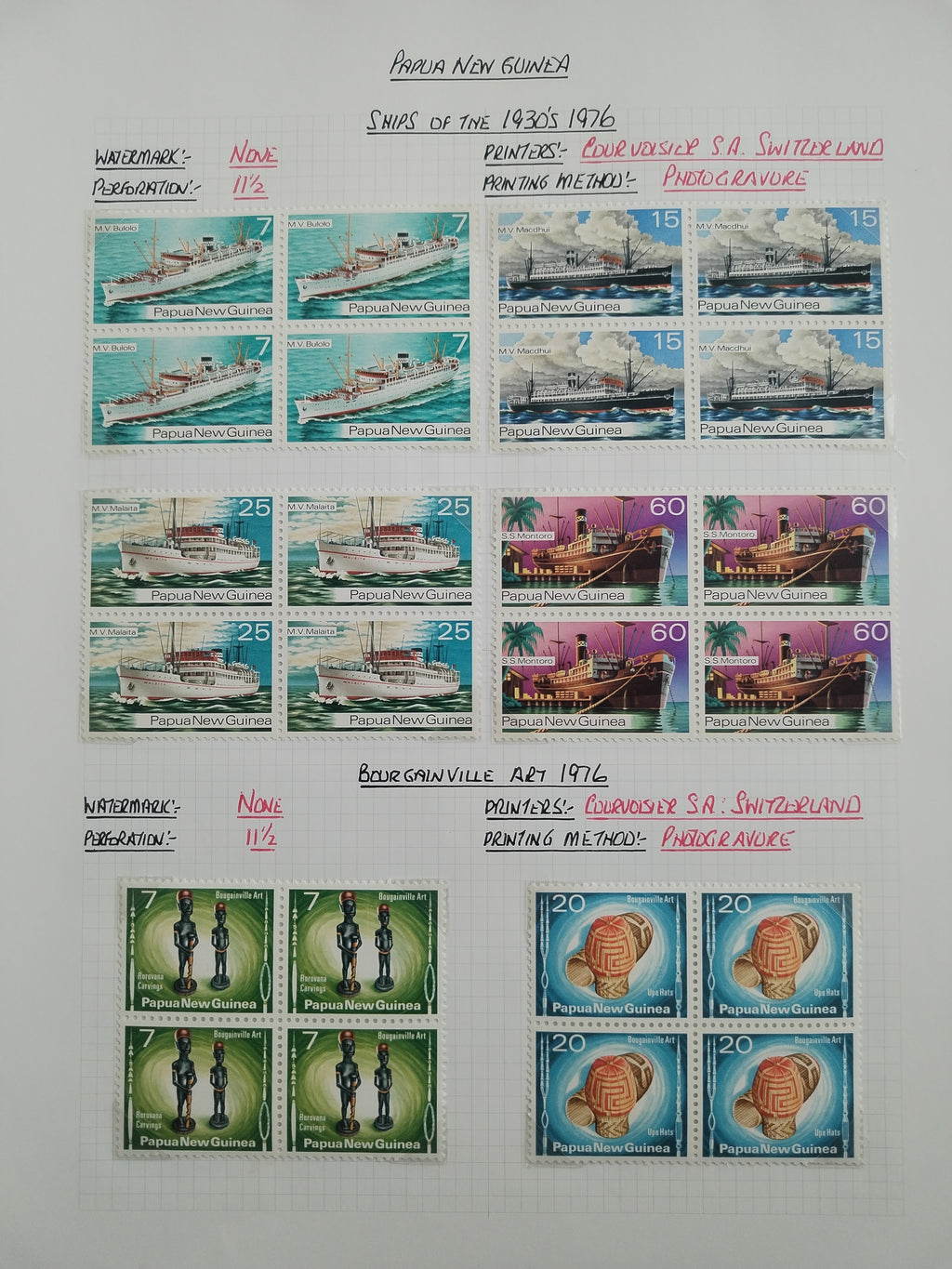Neražená sbírka Papua Nová Guinea 1952-2003 +1000£