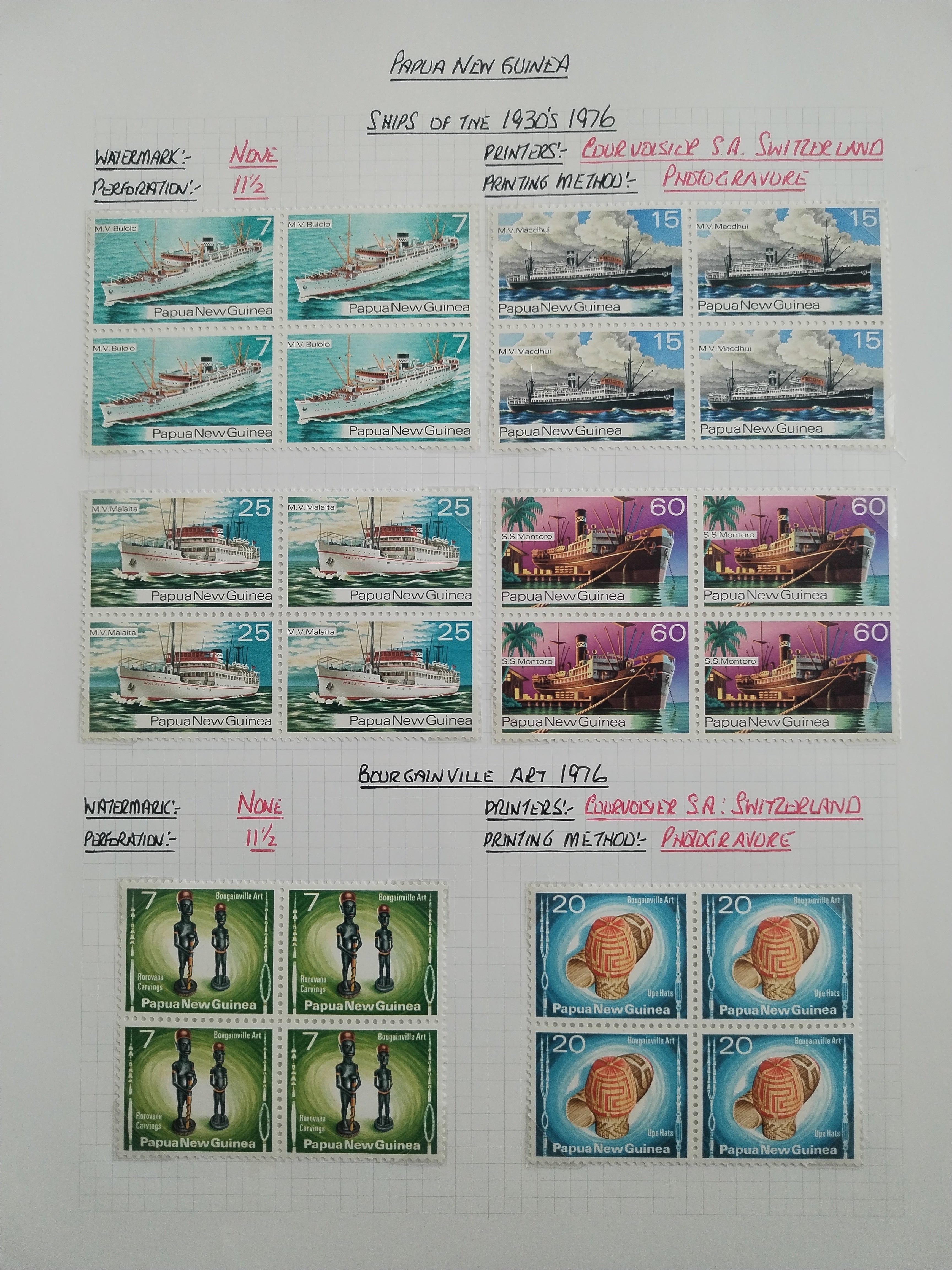 Neražená sbírka Papua Nová Guinea 1952-2003 +1000£