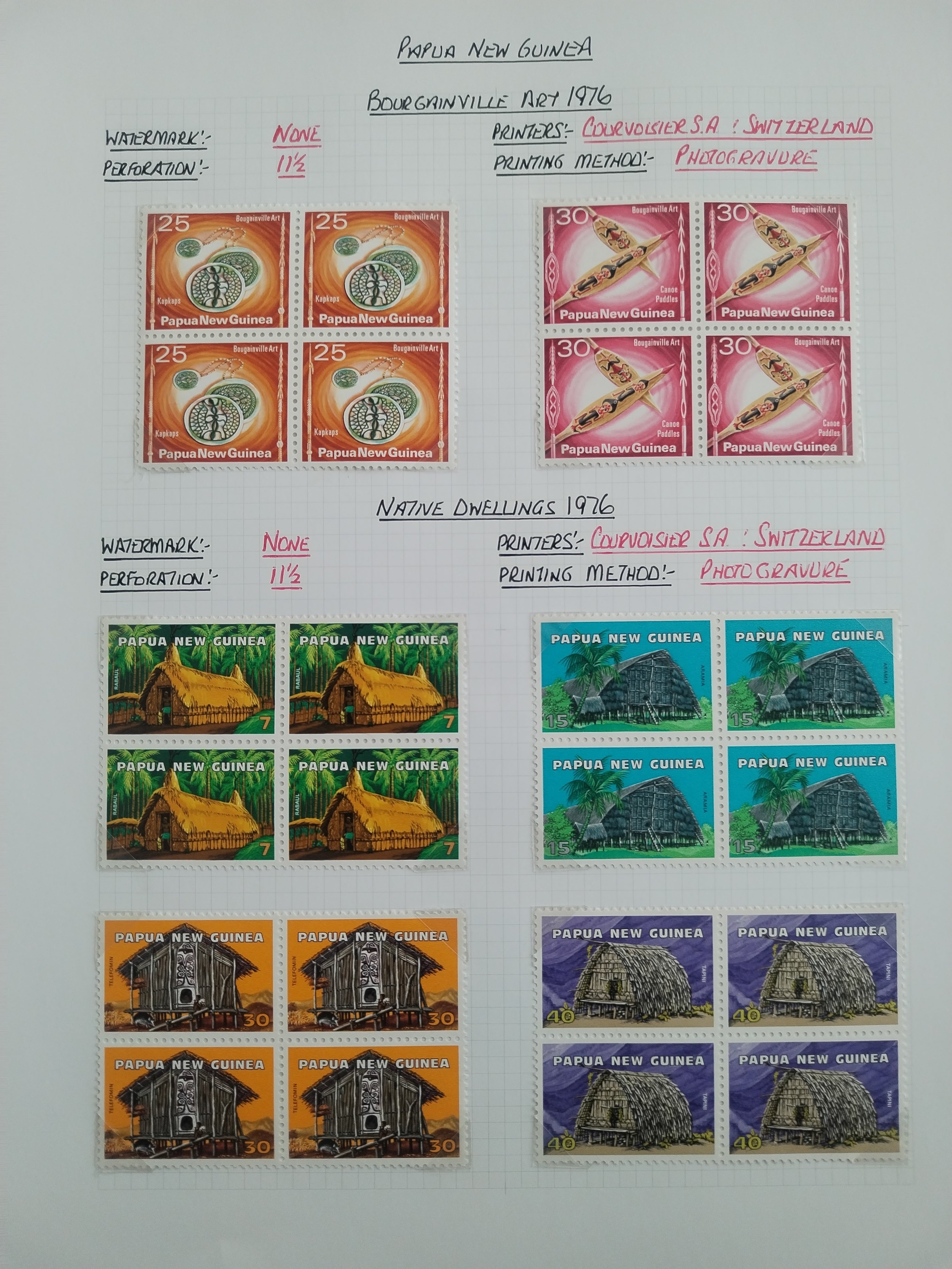 Neražená sbírka Papua Nová Guinea 1952-2003 +1000£